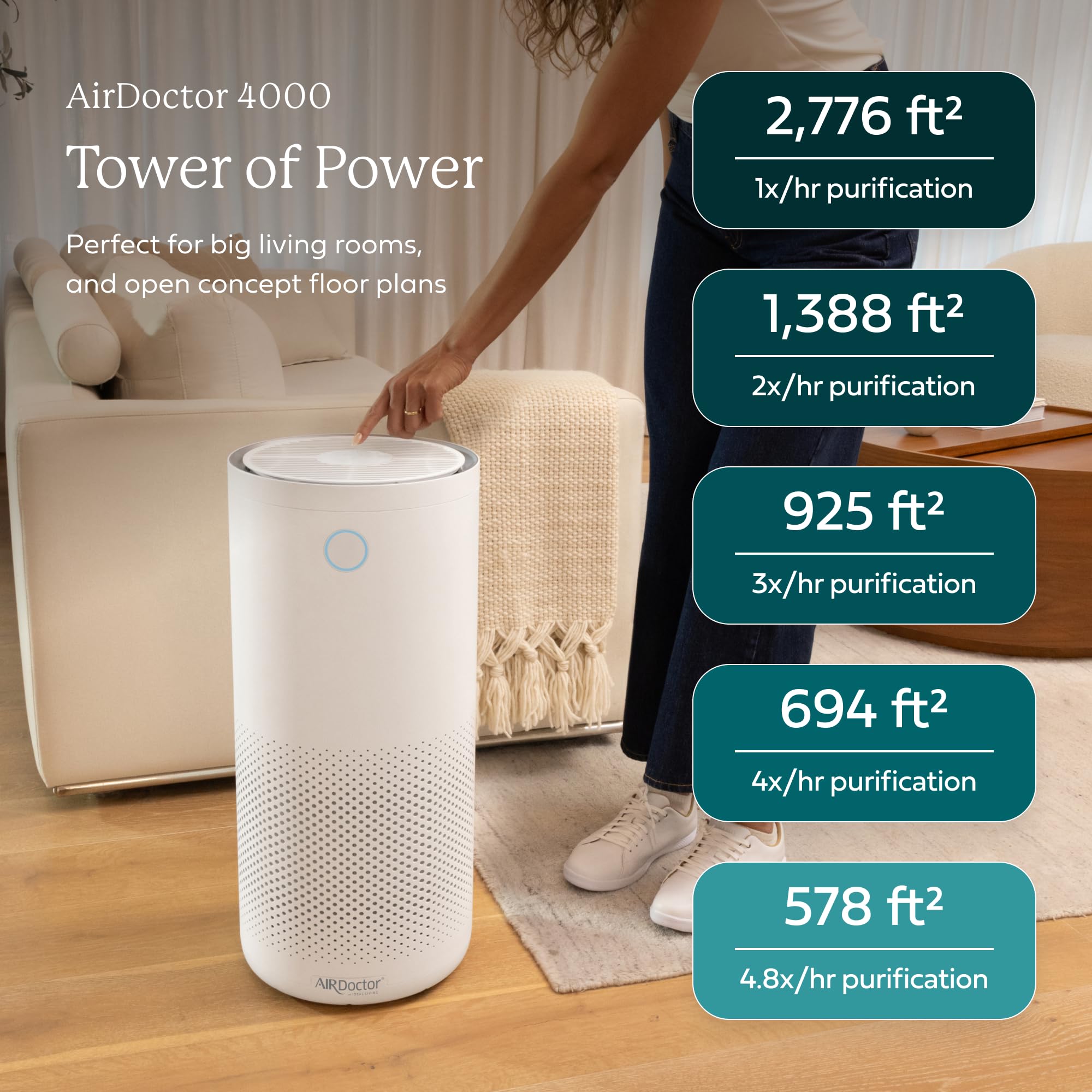 AIRDOCTOR Purificador de aire AD4000. Perfecto para habitaciones grandes, sótanos de hasta 2.776 pies cuadrados. Elimina alérgenos, humo, polvo, moho, pelo de mascotas, olores, polen. UltraHEPA de
