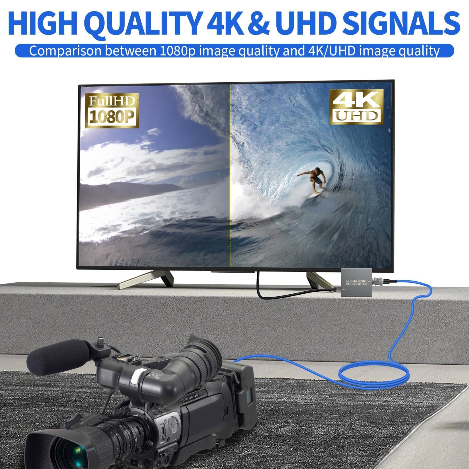 Superbat Cavo SDI 3G/6G/12G 3m BNC Maschio a Maschio Cavi RG6 Doppia Schermatura Video 75Ohm per Camera Audio Oscilloscopio DVR Telecamere Di Sorveglianza CCTV (1 pezzo)