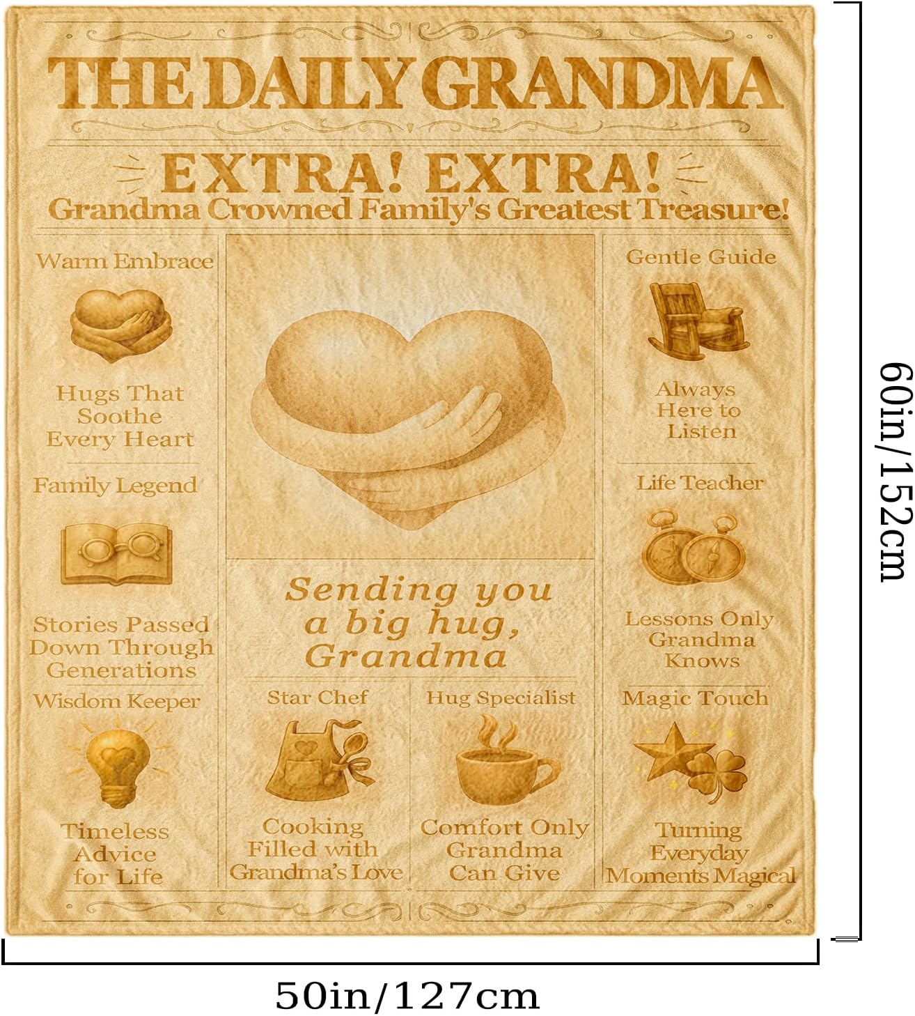 Grandma Blanket Gifts - Cozy Hugs Throw Blanket 60x50 Inches, Heartwarming Appreciation Gift, Unique Sentimental Birthday for Grandma from Grandkids, Family Keepsake - Image 3