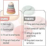 Vista 6 de Mr. Pen - Juguete de anillos apilables, 6 piezas, juguetes apilables, anillos apilables, juguetes apilables para bebés, juguete de anillo apilable