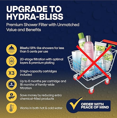 Miniatura 8 de Filtro de ducha de 20 etapas vitamina C mejorada, suavizante de agua dura, eliminación de cloro, revitaliza la piel, el cabello y las uñas con 3