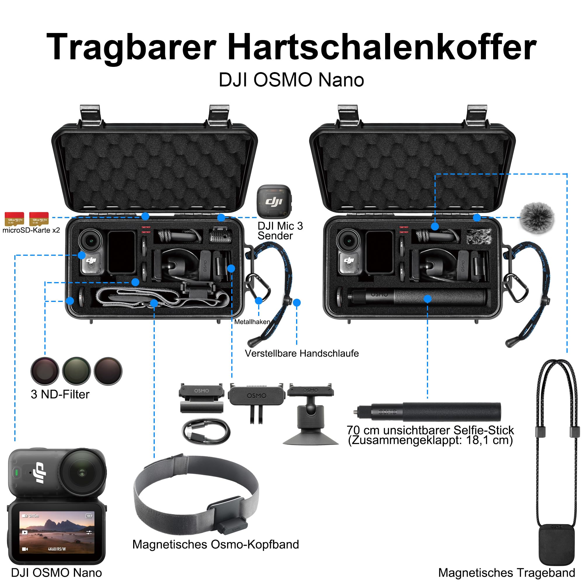 LEKUFEE Wasserdichter Aufbewahrungsbox für DJI Osmo Nano, Standard Combo und Zubehör (Nur Tasche & Koffer)