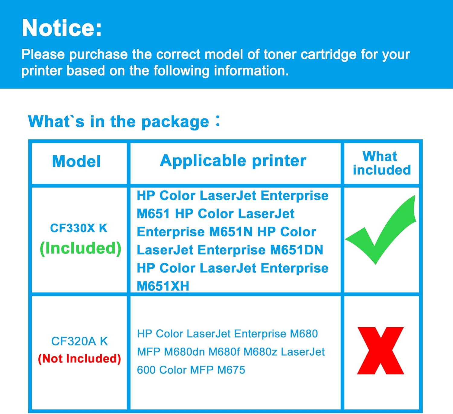 LCL Remanufactured Toner Cartridge Replacement for HP 654X CF330X M651 M651dn M651n M651xh (1-Pack Black)