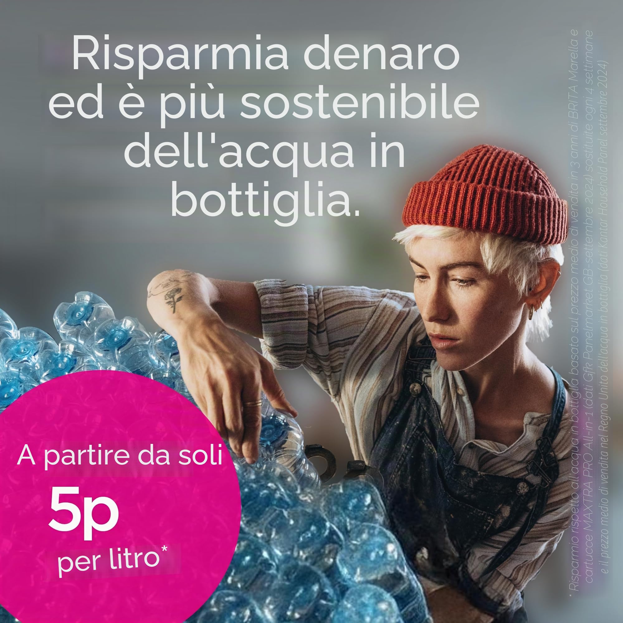 BRITA Maxtra Pro All in One - Cartuccia filtrante per acqua, confezione da 6, ricarica originale BRITA per ridurre impurità, cloro, pesticidi e calcare per l'acqua del rubinetto con un gusto migliore