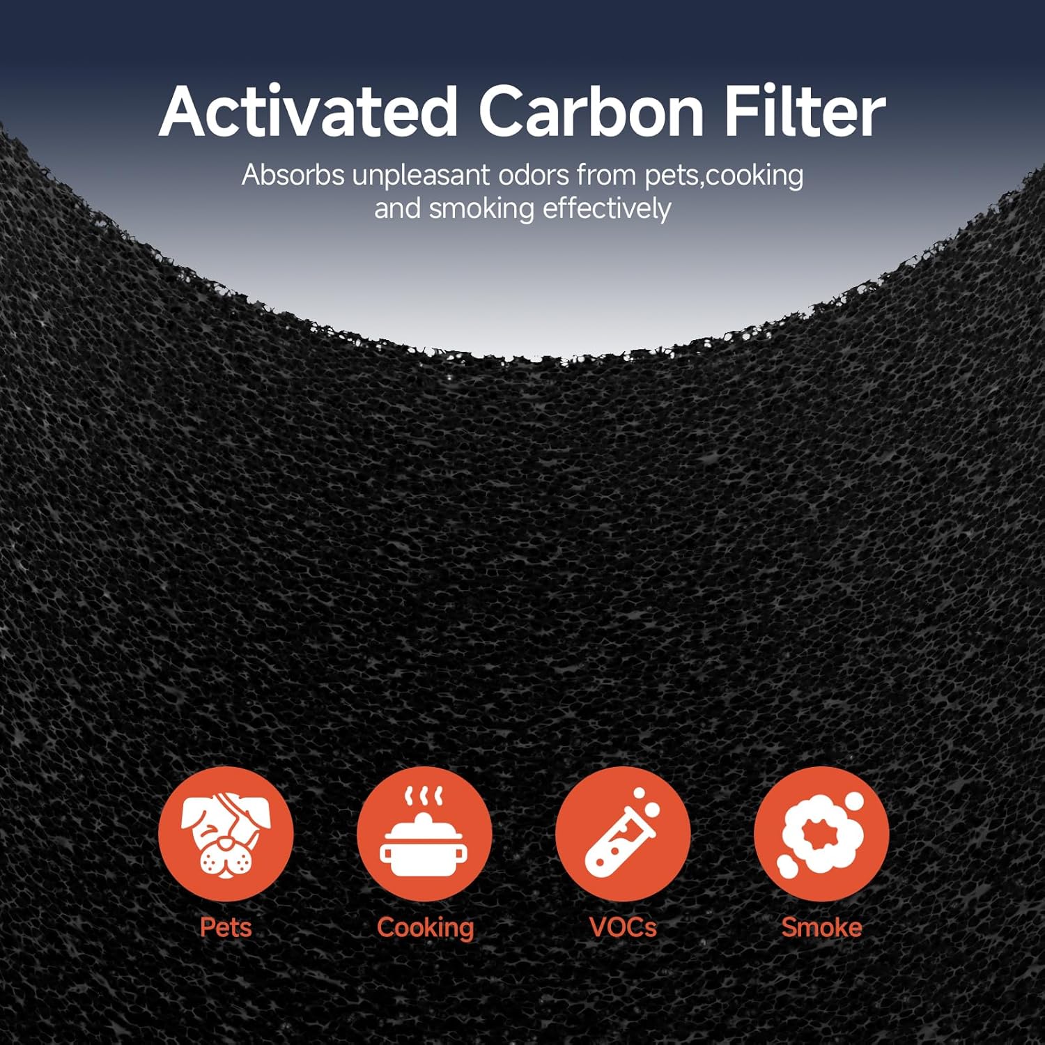 AP2303 Replacement Filter Compatiable with AP2303 Air Purifier, 3-Stage High Efficiency Filtration with Activated Carbon Filter, 2 Pack with 8 Aroma Pads - Image 5