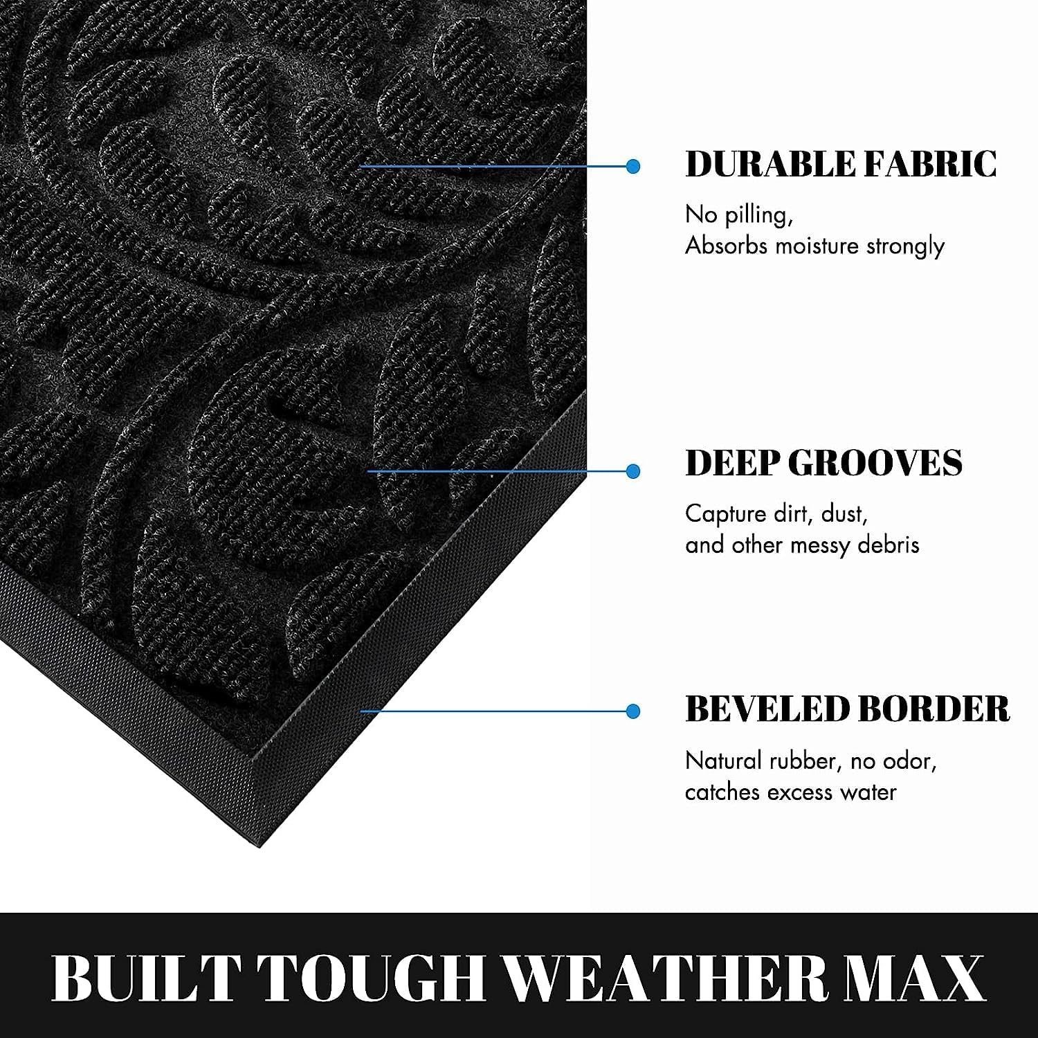 Yimobra Door Mat - Image 2