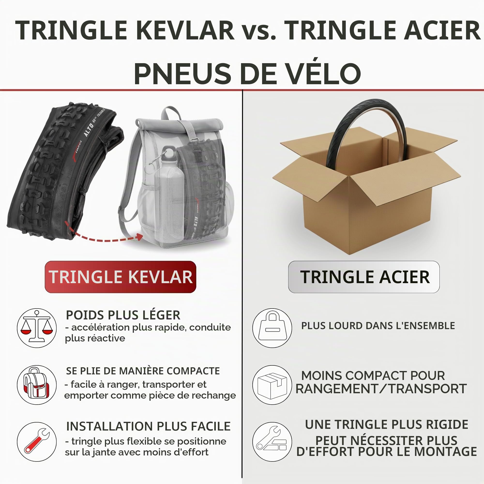Fincci Pneu VTT 26 Pouces - Pliable Pneus 26 x 1.95 Pouces 50-559 60 TPI, Tire Velo pour VTT Montagne Vélo, Hybrid Adulte Velo Electrique Tournée Bicyclette - Paquet de 2 Accessoire VTT