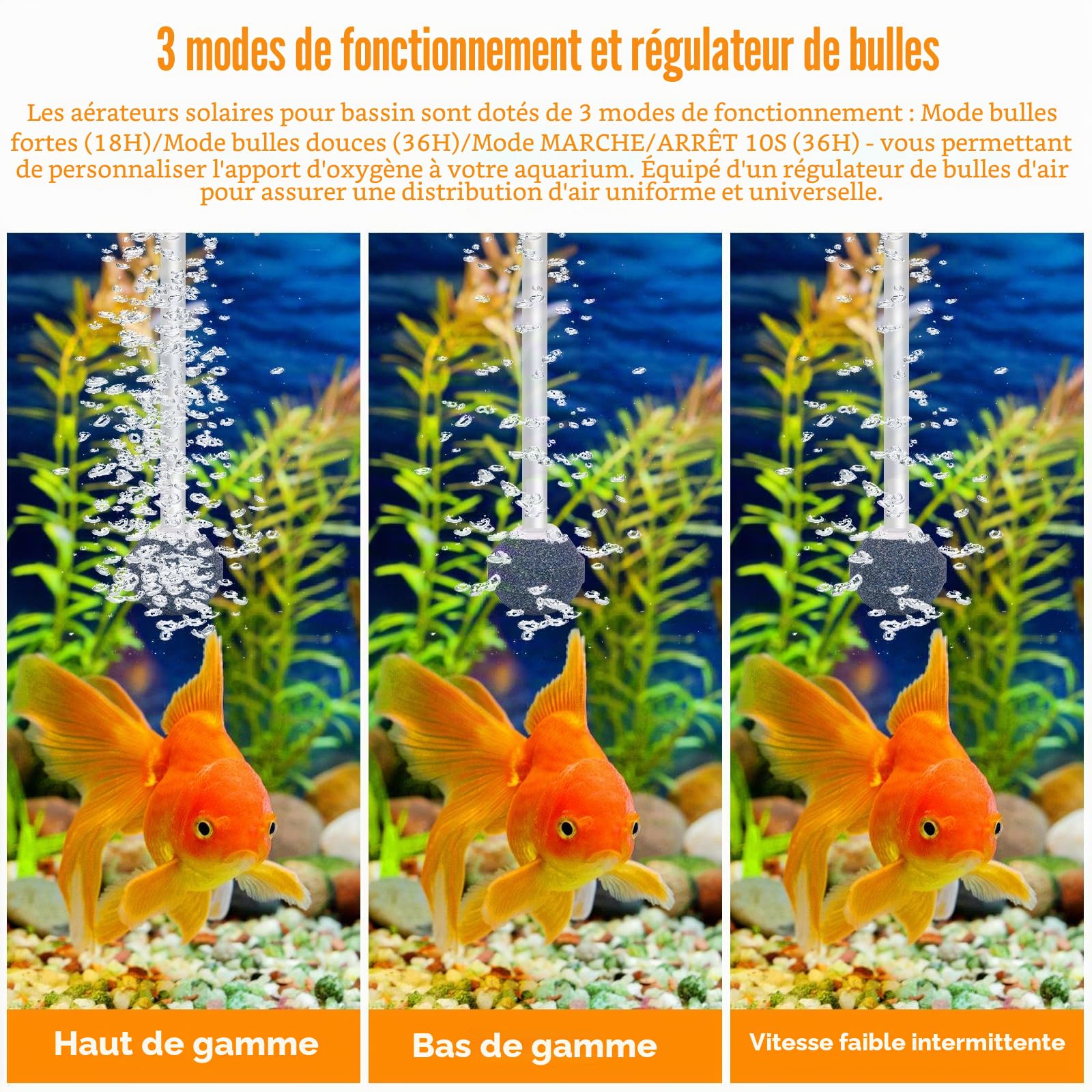 Aérateur de bassin solaire avec 2 pierres à bulles d'air, kit de pompe à air étanche IP64, pompe à oxygène solaire multifonctionnelle portable, 3 modes d'oxygène, 35 dB silencieux, pour jardin