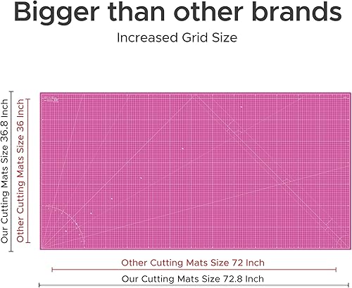Vista 34 de Elan Tapete de corte A2 rosa y morado, tapete de corte autorreparable de 18 x 24 pulgadas, tabla de manualidades de 5 capas rosa, tabla