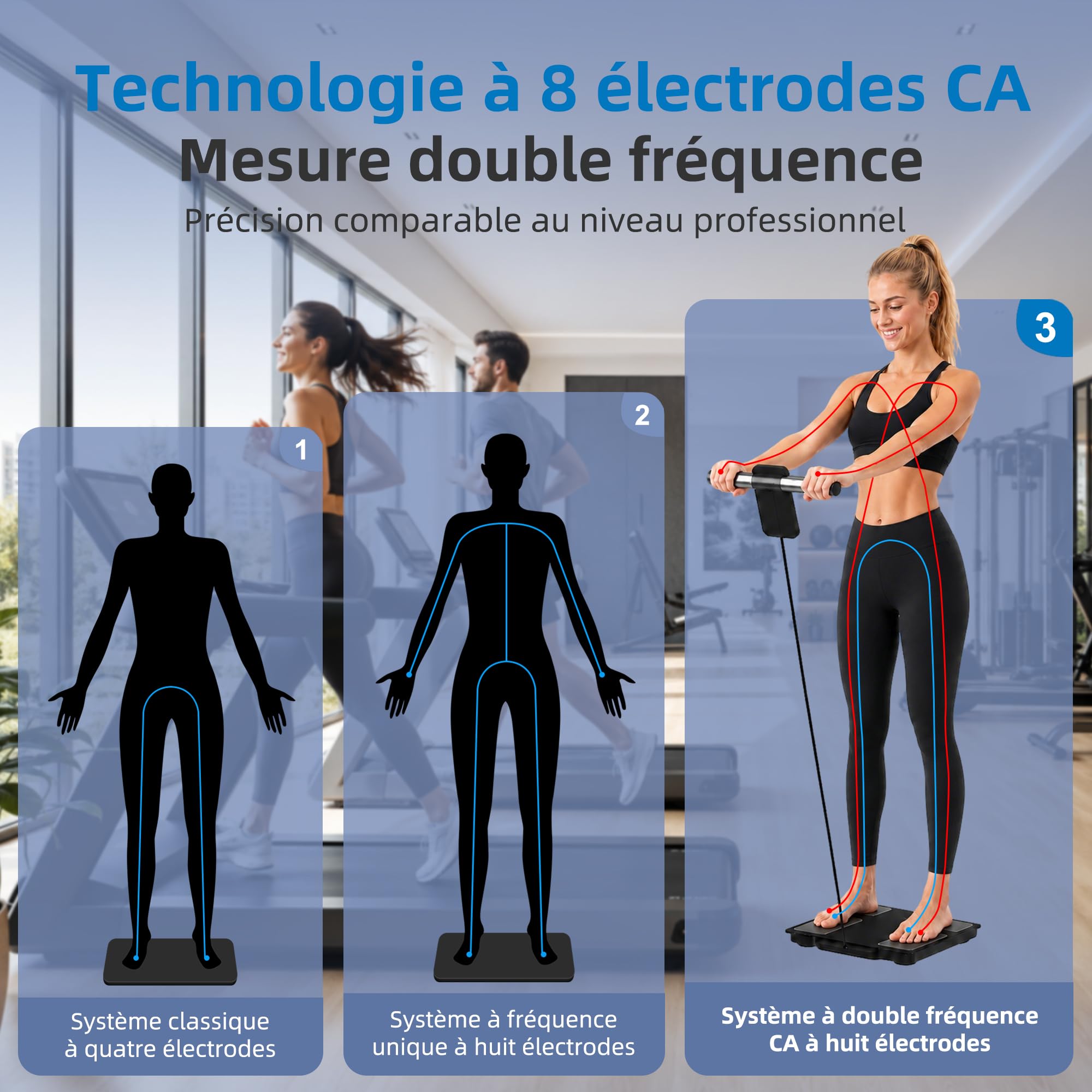 Balance Connectée Pèse Personne Impédancemètre Balance Digitale avec 8 Electrodes, Haute Précision, Composition Corporelle Complète avec 28 Données de Base, Grand écran LED,Noir