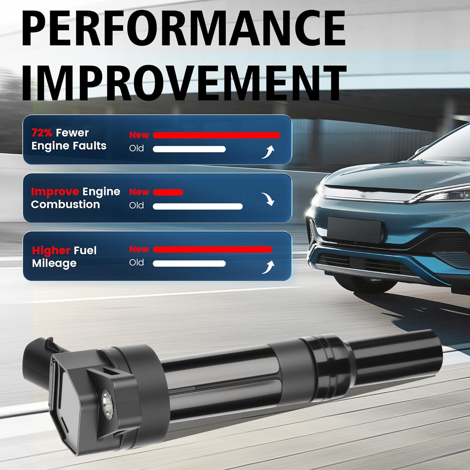 Set of 4 Ignition Coil Pack (2-pin) and Iridium Spark Plugs Compatible with Hyundai Elantra 2012-2016 1.8L 4 Cyl, Tucson 2014-2020 2.0L 4 Cyl & for Kia Soul 2012-2019 2.0L 4 Cyl, UF651 C1804 5C1861