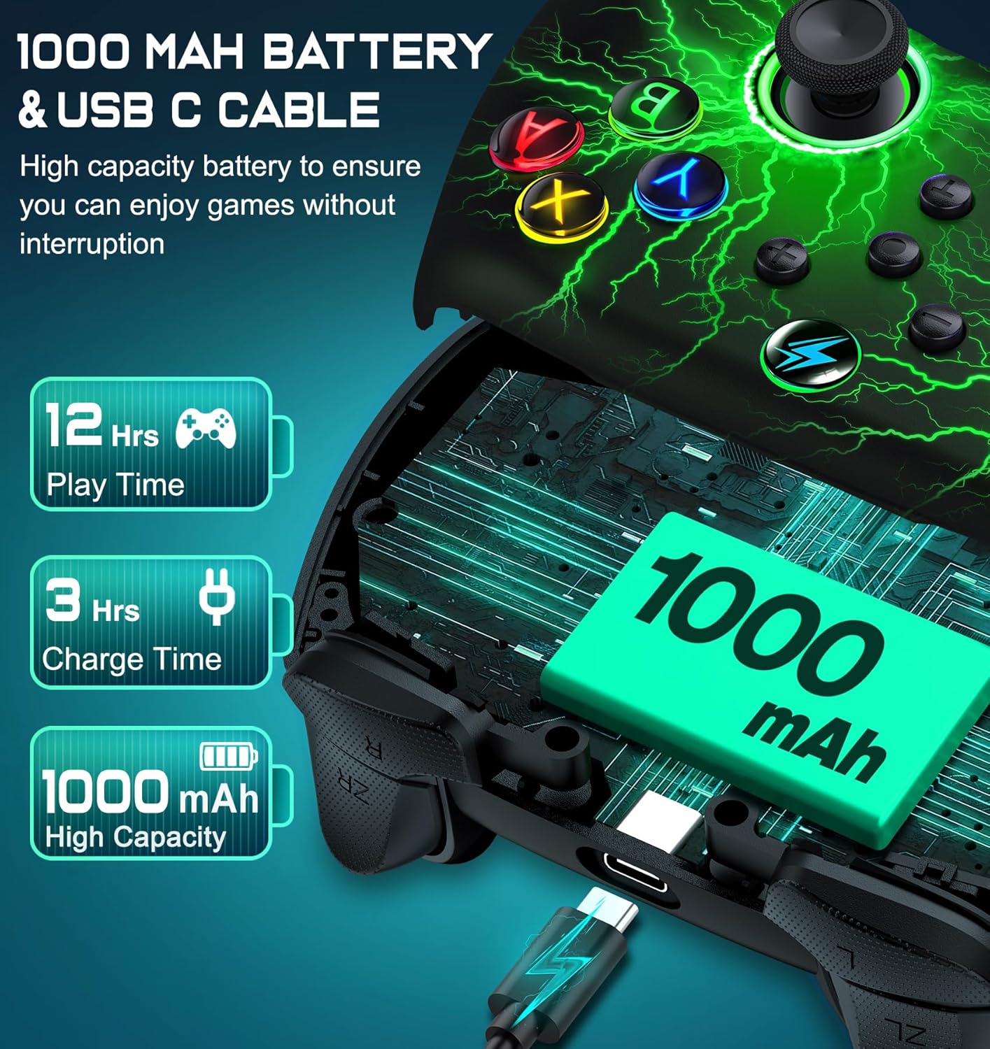 Wireless Switch Controller for Nintendo Switch 2 Controller/Switch Lite/Switch OLED, Switch Pro controller for IOS Android,Switch Remote Gamepad with Motion Control/Vibration/Turbo/Wakeup Sega Genesis Games