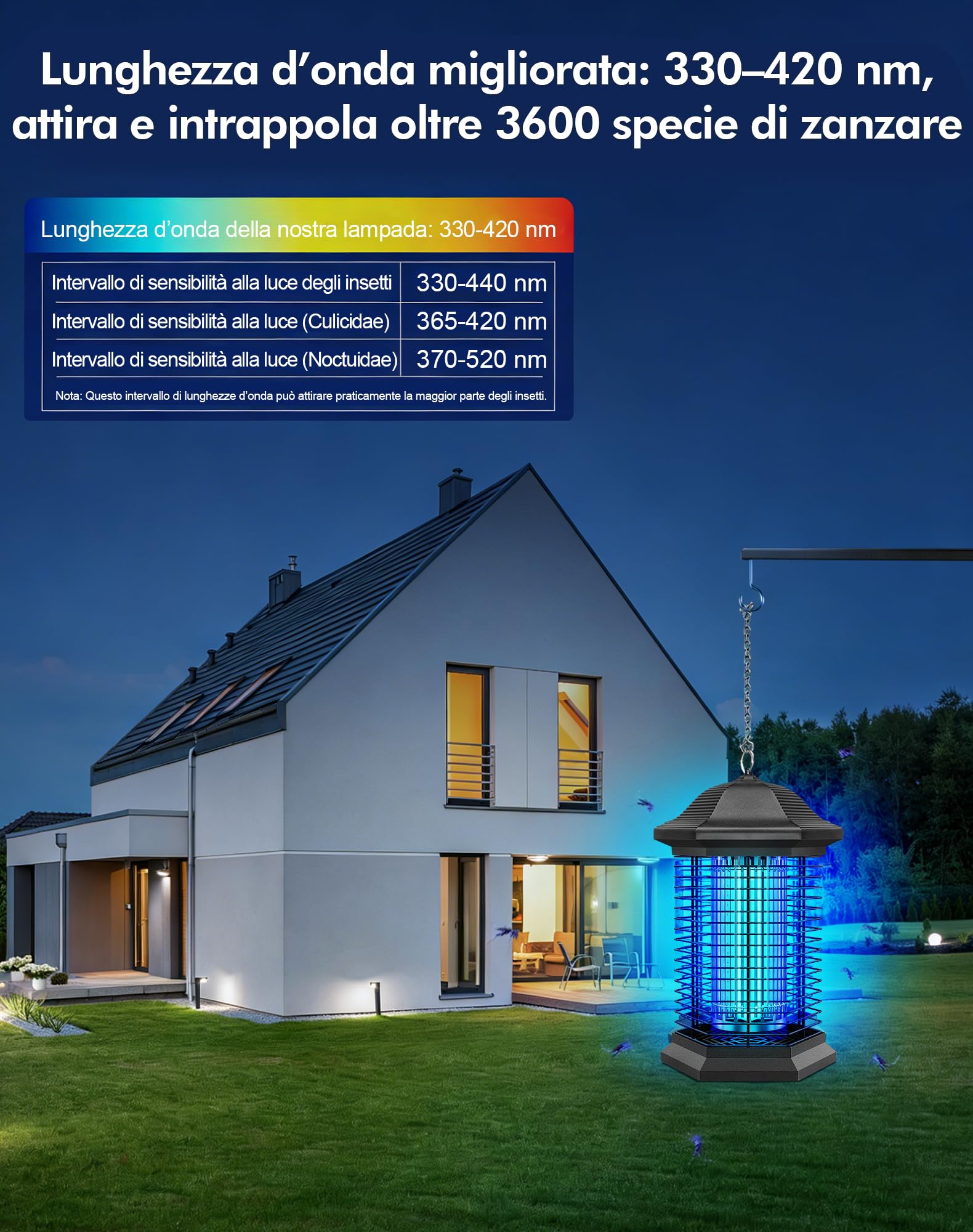 Lampada Antizanzare Elettrica 18W, Zanzariera Elettrica UVA 4400V, Impermeabile IPX4, Fino a 120 m², per Interni ed Esterni