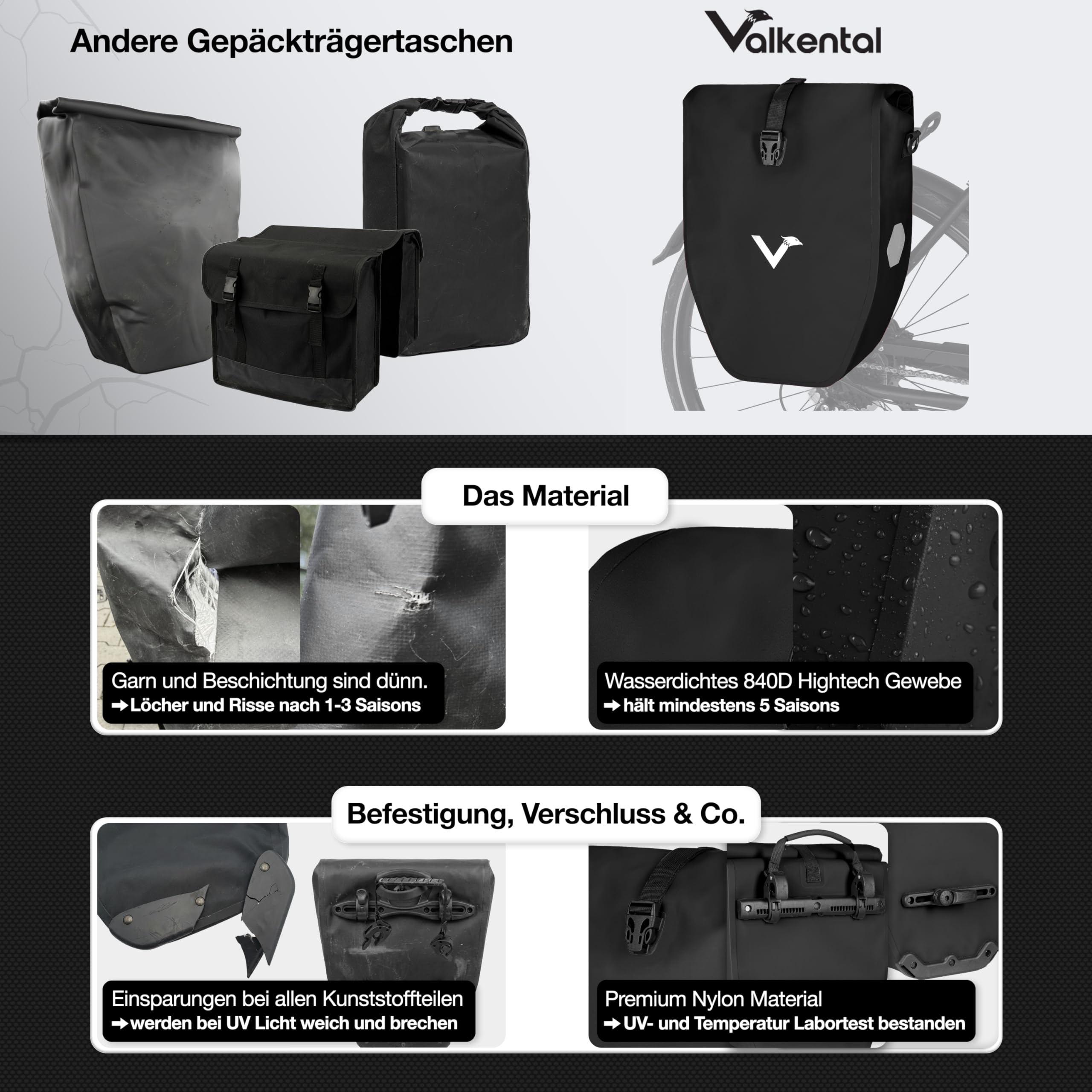 Valkental Große & wasserdichte Gepäckträgertasche - Fahrradtasche für Gepäckträger mit großen Reflektoren [Abschließbar] Bombenfester Sitz - Mehrfach ausgezeichnet - Gefertigt für Langlebigkeit