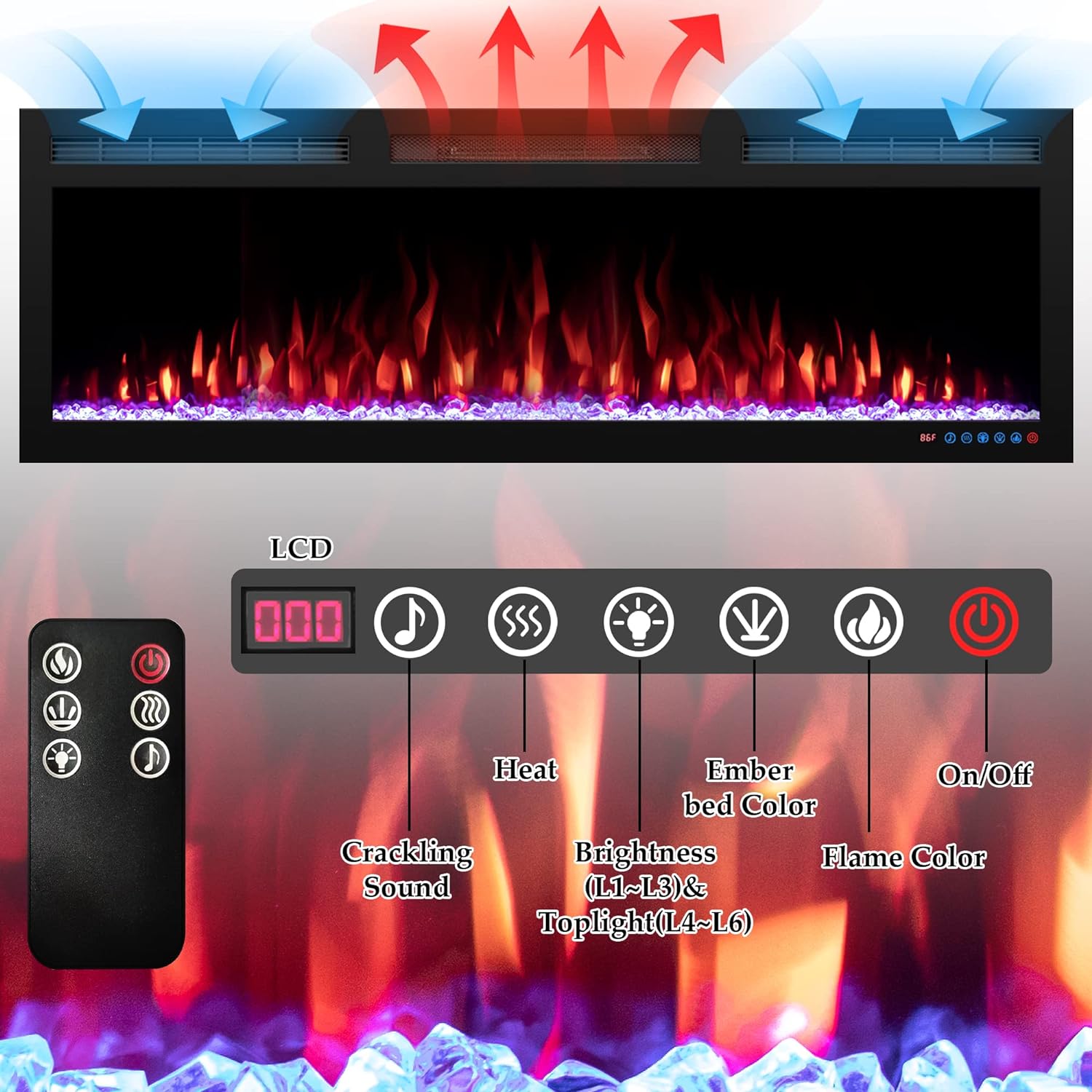 Diagram of the remote control and fireplace control panel with labeled functions including On/Off, Heat, Crackling Sound, Brightness, Ember Bed Color, and Flame Color.