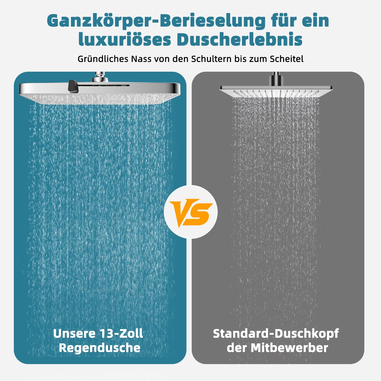 Hibbent Regen-Duschköpfe, 13 Zoll, 5 Sprüher Regenfall-Duschkopf, quadratische Einbau-Duschköpfe, schwenkbarer Strahlwinkel, üppiges Duscherlebnis, einfache Installation,Weiß