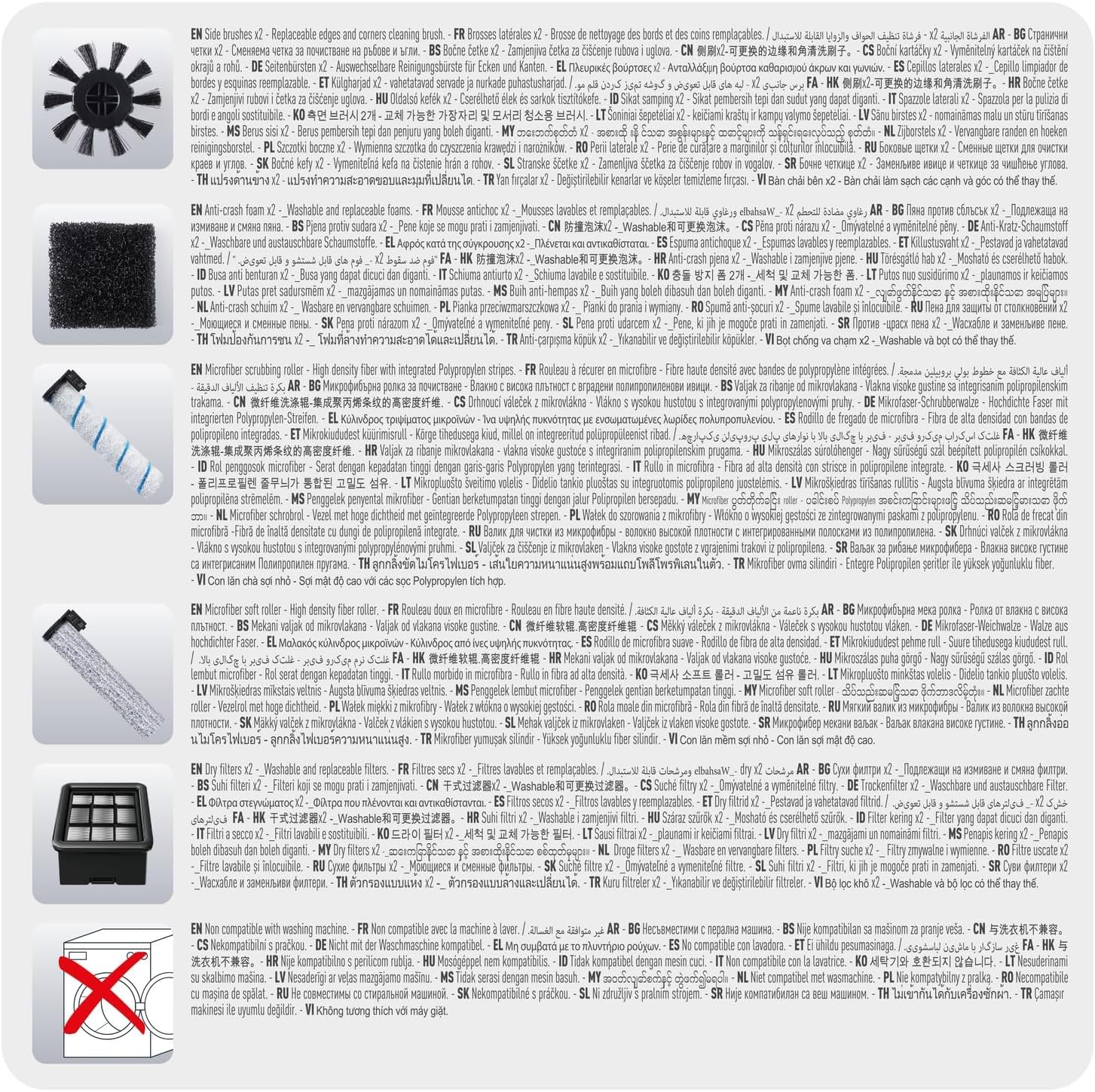 ROWENTA X-CLEAN 4 ZR335A00 - Kit de accesorios