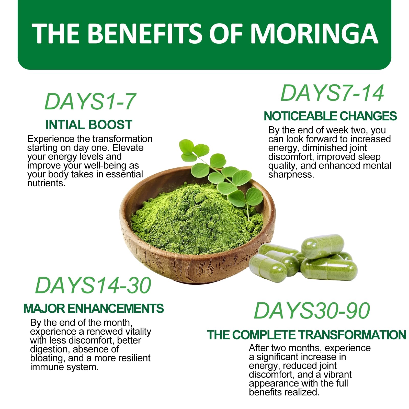 Moringa Capsules, Pure Moringa Powder 800mg per Serving - Rich in Antioxidants Multi Minerals & Vitamins | Green Superfood - Natural & Vegan Supplement - 60 Capsules — Amazon image 4