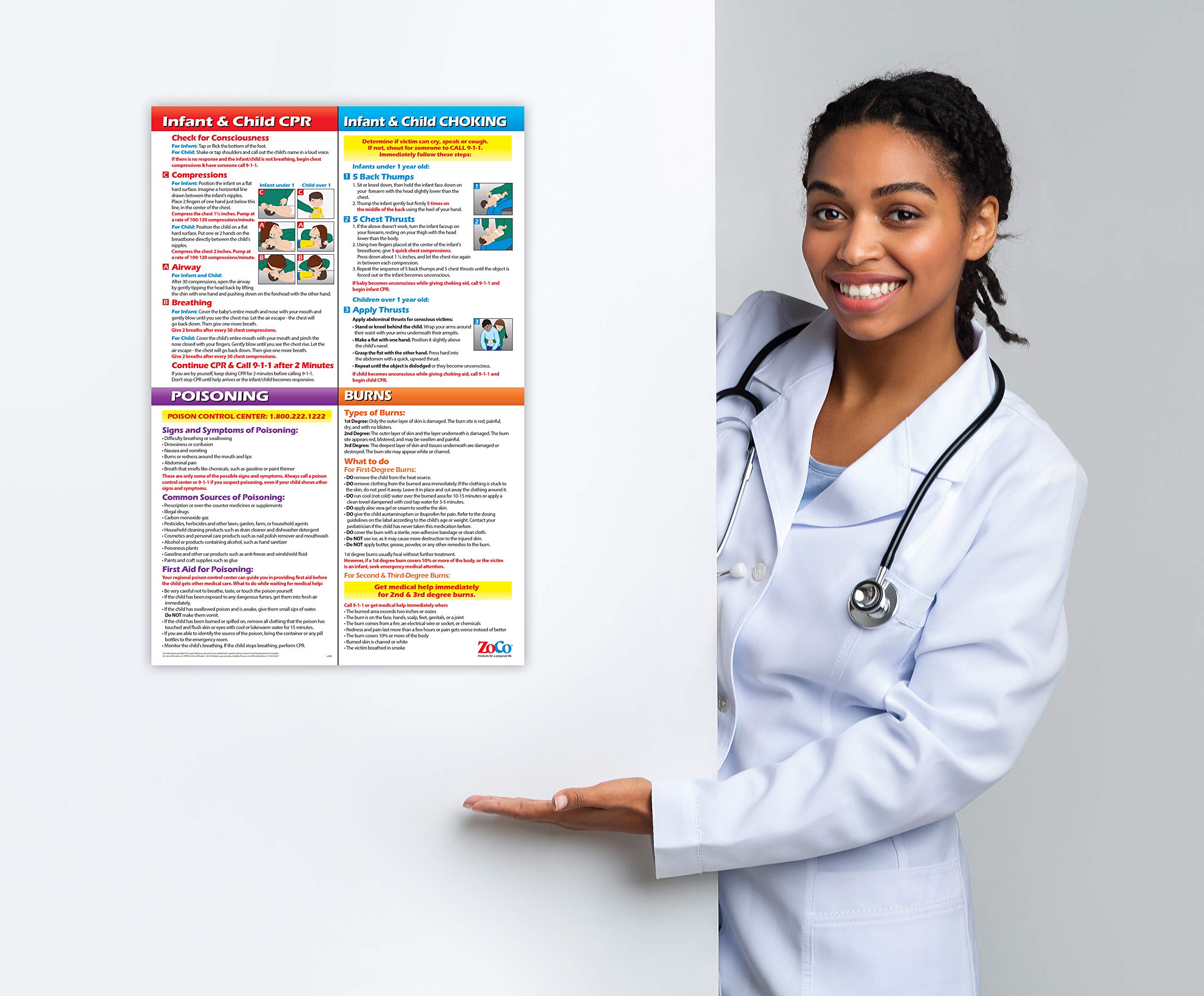 First Aid Poster for Infants and Children Laminated, 12 x 18 in