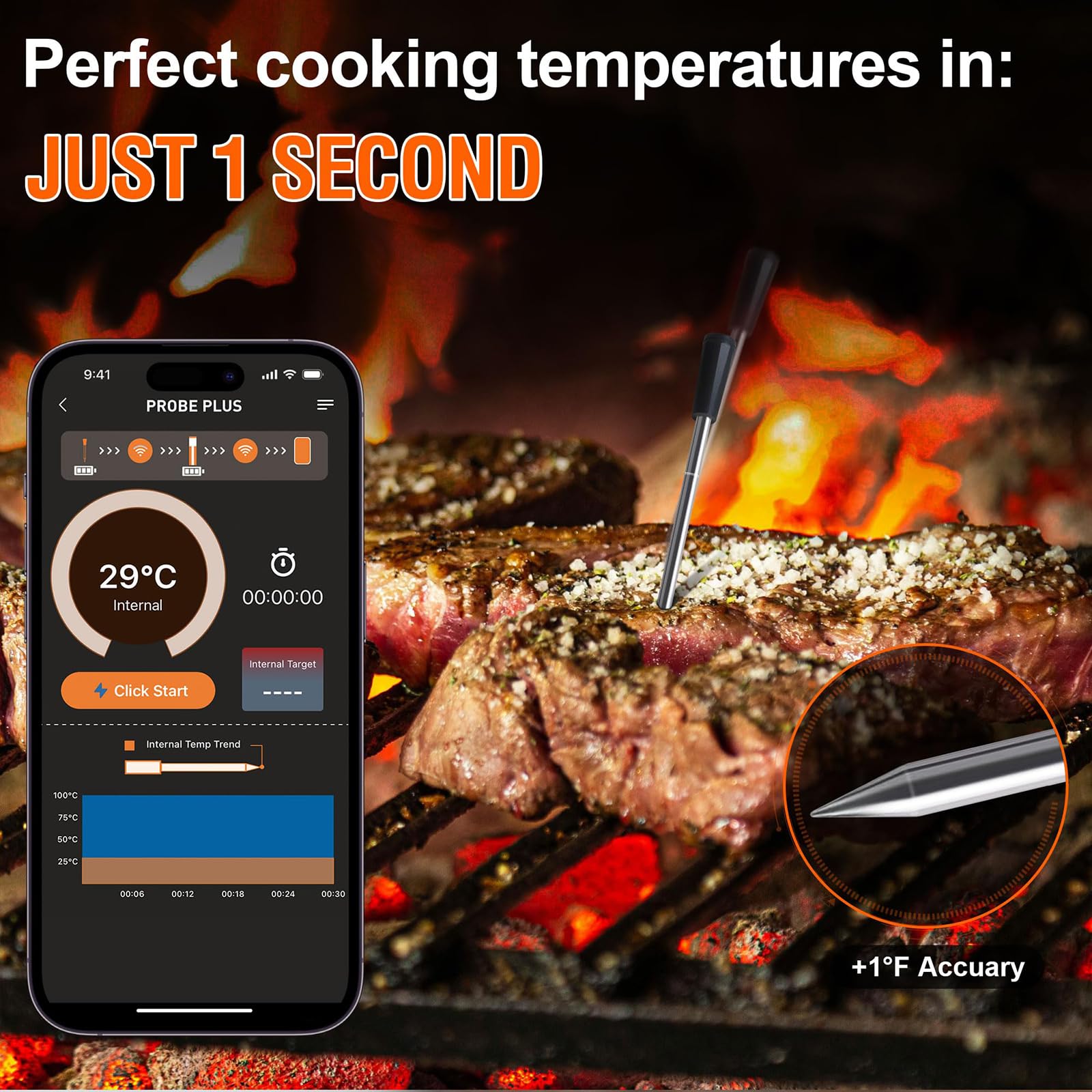 WEETIEE Jusqu'à 100m Longue Portée Thermomètre à Viande numérique sans fil Thermometre Cuisine Bluetooth intelligent Thermomètre de Barbecue Contrôle par App, Poignée en Céramique, pour Grill,four