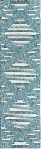 Miniatura 3 de Unique Loom Outdoor Modern Collection - Alfombra de área - Tambor (3 pies 3 pulgadas x 12 pies, color aguamarina claromarfil)