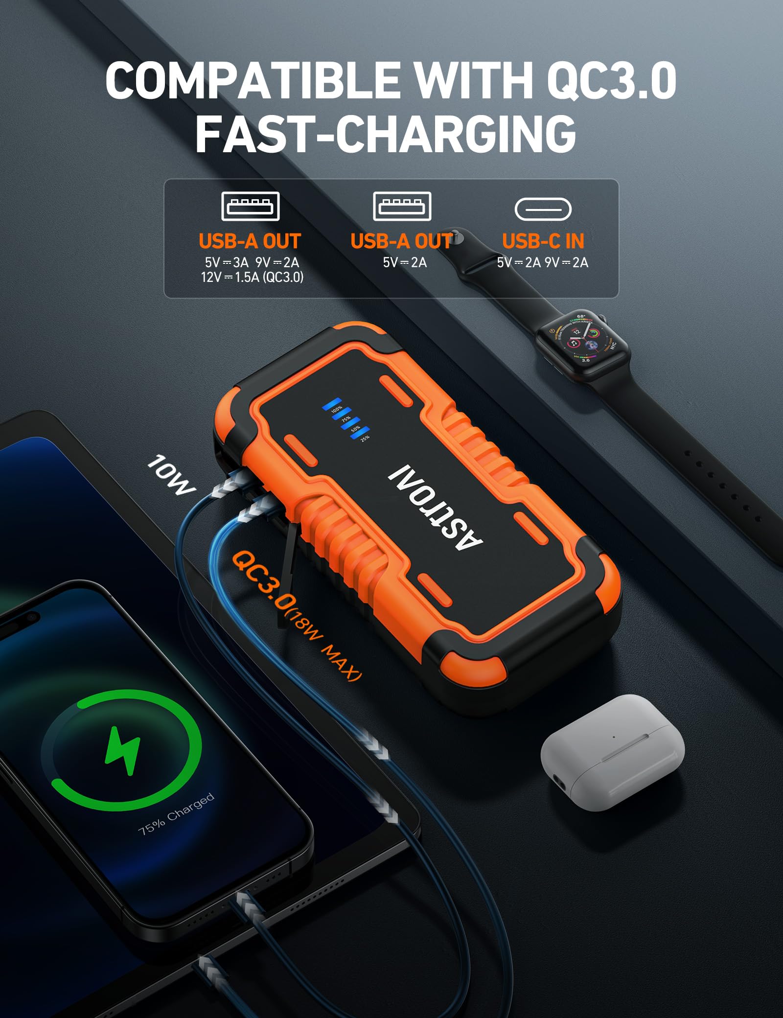AstroAI S8 Car Battery Jump Starter, Car Jumper Starter Battery Pack for Up to 6.0L Gas & 3.0L Diesel Engines, 12V Portable Jump Box with 3 Modes Flashlight and Jumper Cable (Orange): Orange - 5000A