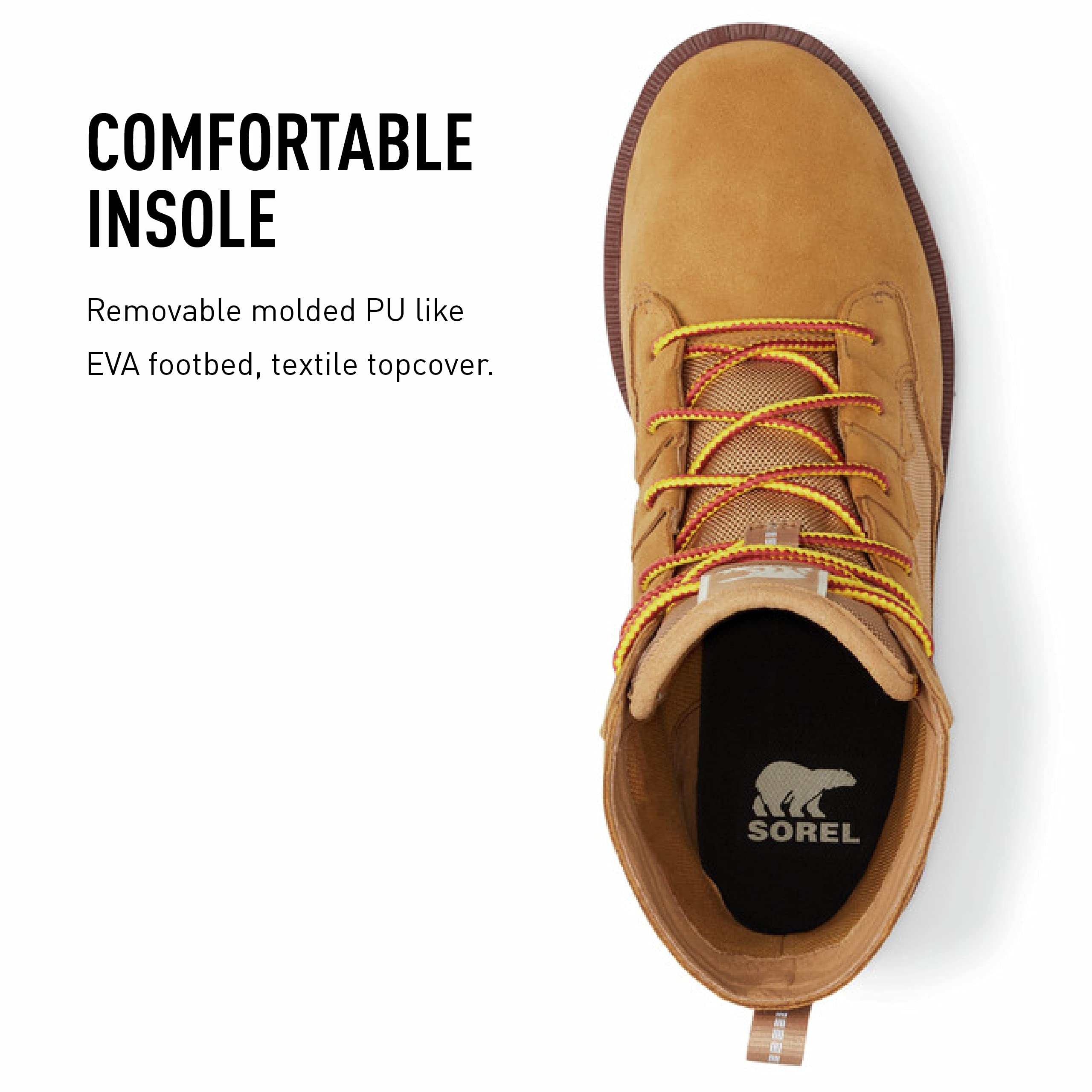 Sorel Men display picture 1