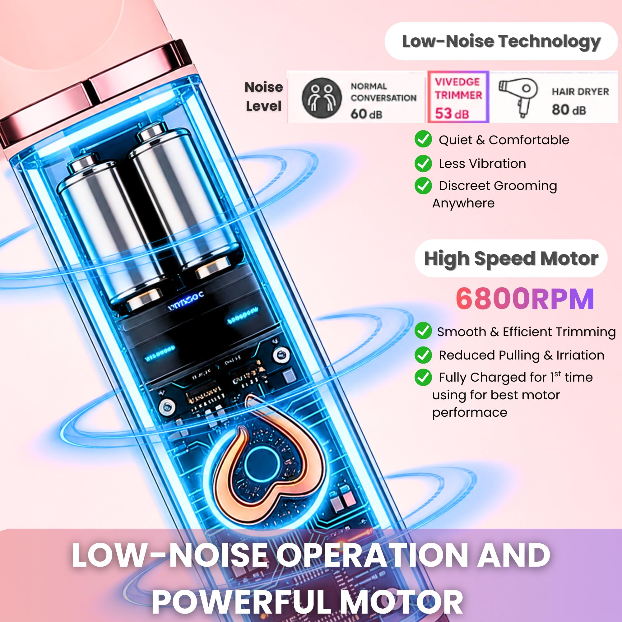 Maquinilla de afeitar eléctrica para mujer, recortadora de bikini y removedor de vello facial, recargable con hoja de cerámica, impermeable, pantalla LED, USB-C, bloqueo de viaje, regalo