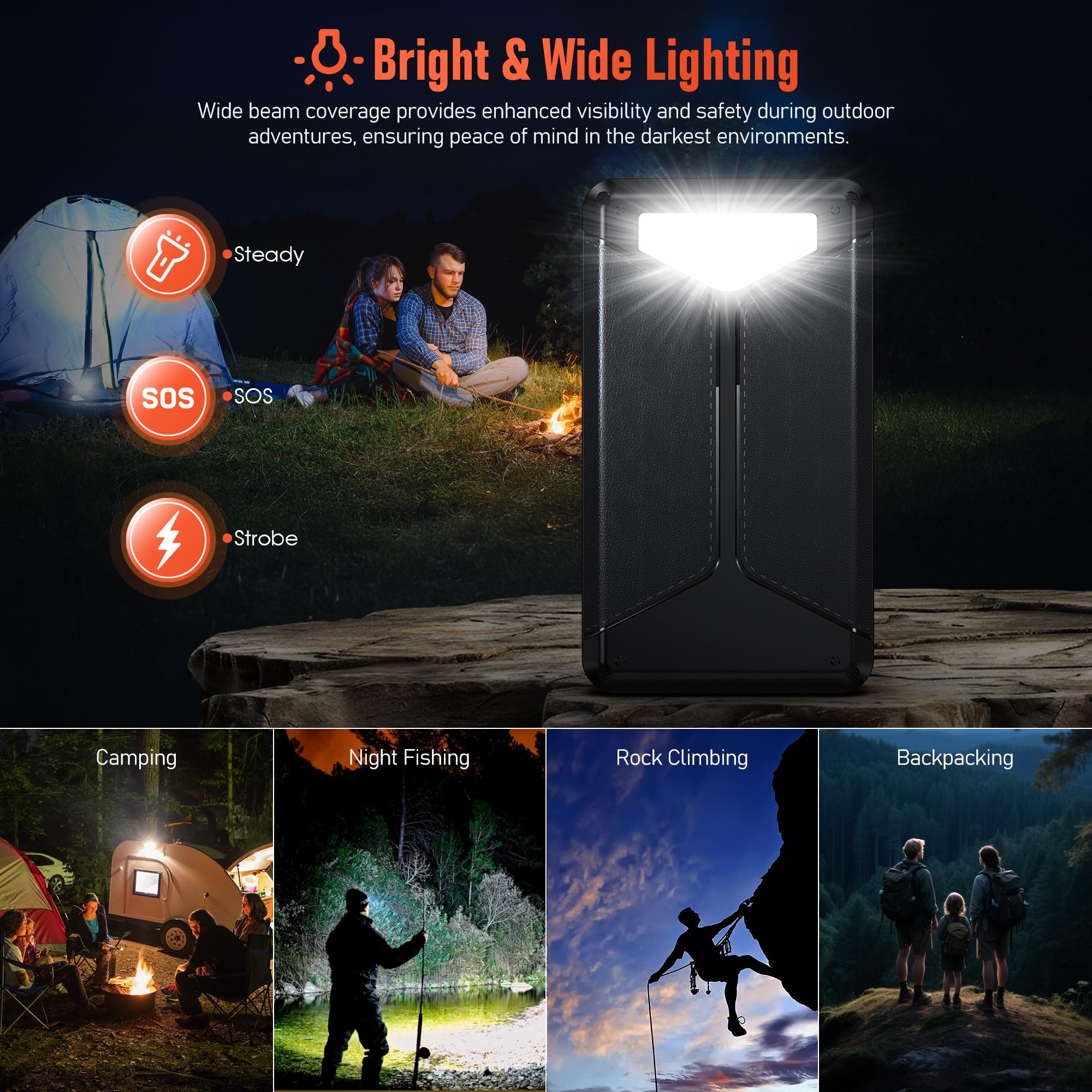 63200mAh Power Bank Solare con 3 Pannelli Solari e 22,5W Ricarica Rapida: Batteria Esterna Wireless con 6 Uscite, Torcia SOS e Display Digitale, Ideale per Campeggio e Attività Outdoor,Emergenza