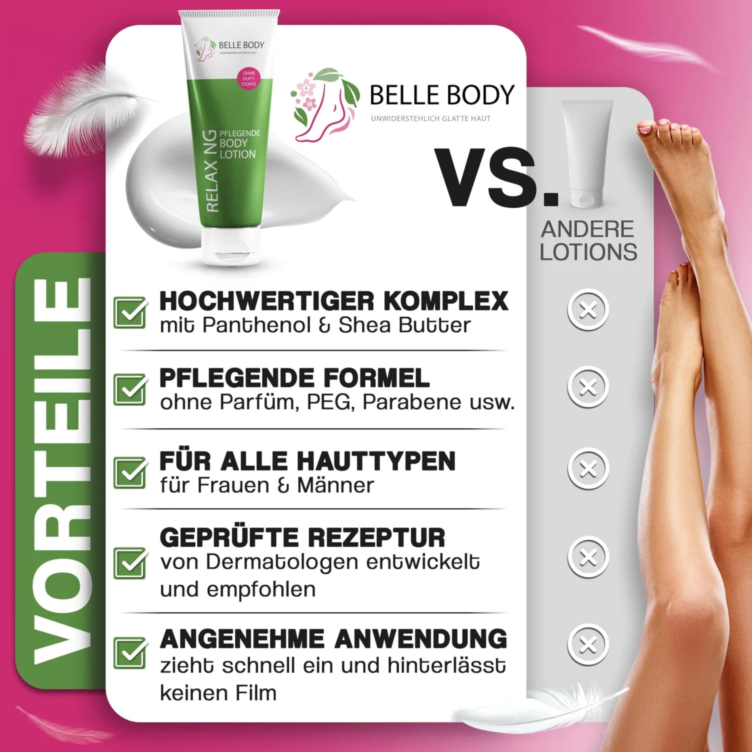 Belle Body Körperlotion - Feuchtigkeitscreme nach Rasur & Haarentfernung | Intensive Hautpflege mit Shea Butter & Panthenol – Beruhigende Bodylotion für trockene & empfindliche Haut - 250ml