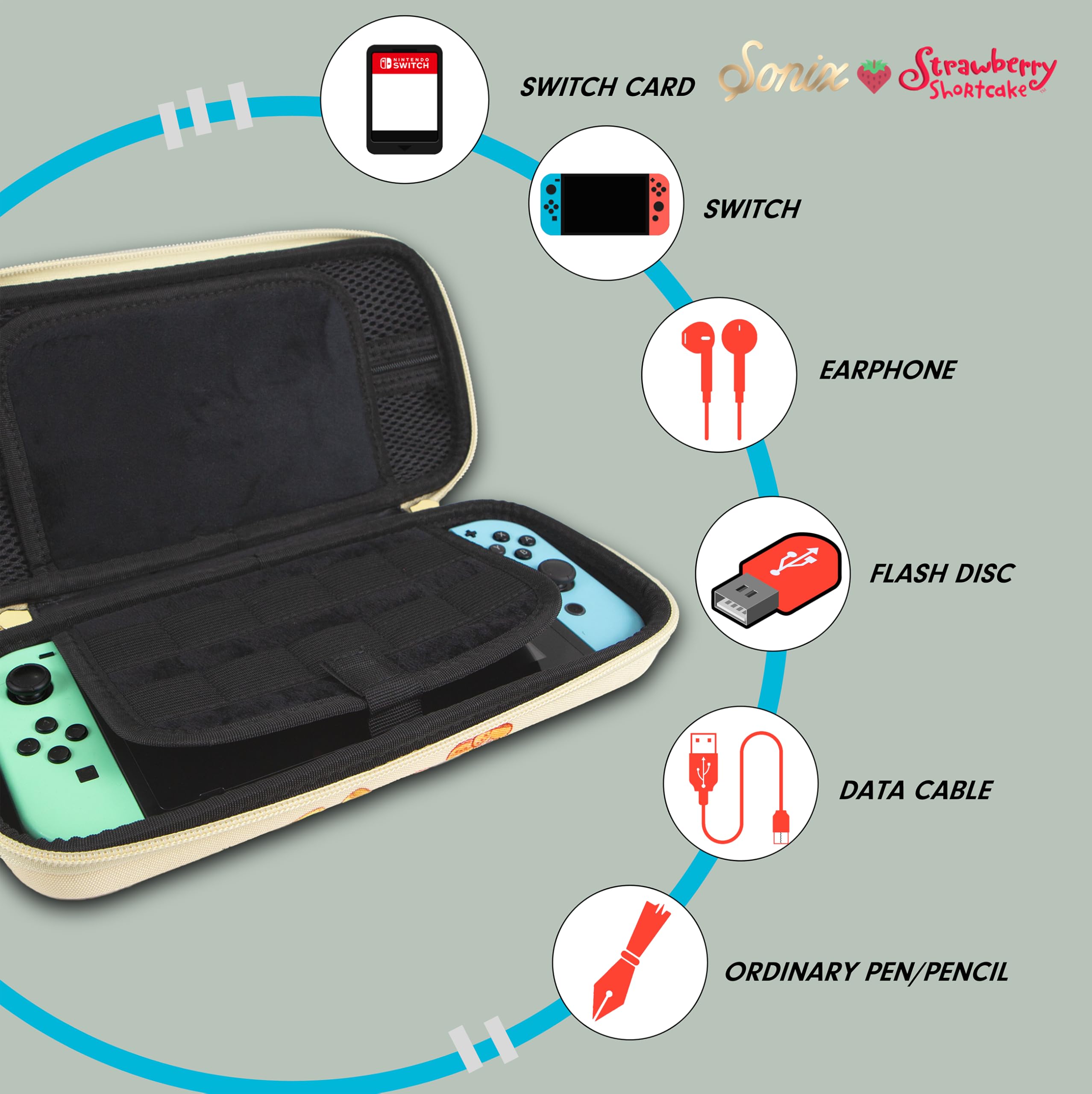 Amazon.com: Sonix Carrying Case for Nintendo Switch 1, Protective