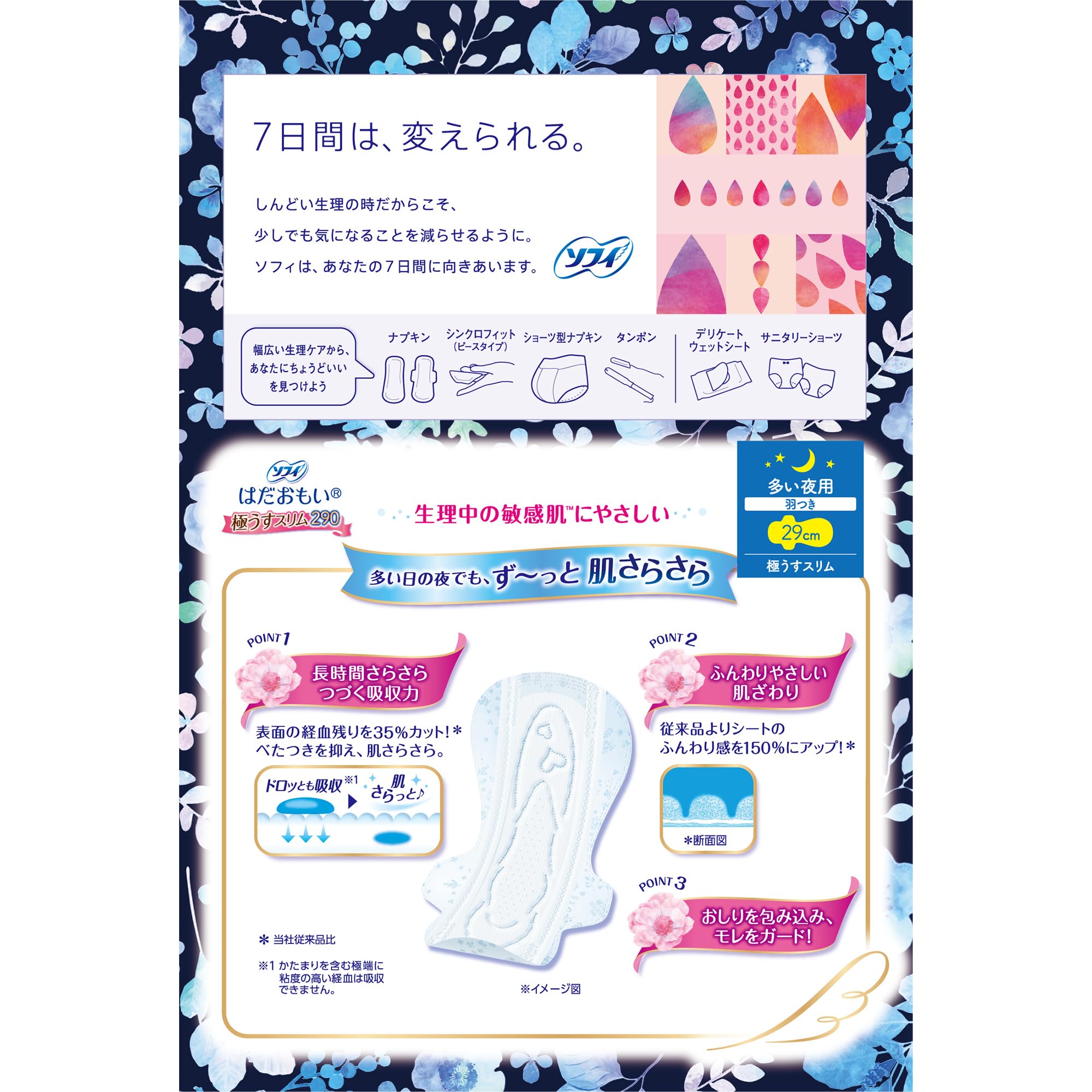 Amazon | ソフィ はだおもい 極うすスリム 多い夜用 羽つき 29cm 24コ 