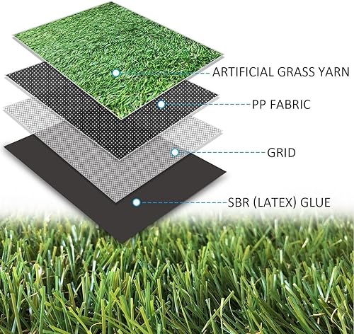 Miniatura 3 de Petgrow · Alfombra de césped artificial realista personalizable para interior y exterior, jardín, césped, paisaje, alfombra de césped sintético -