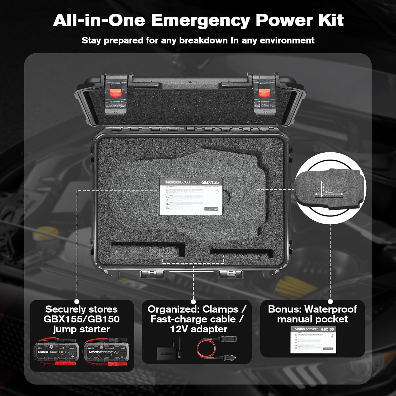 Case for NOCO Boost X GBX155 GB150 - Waterproof Hard Protective Box for 4250A/3000A UltraSafe Jump Starter | Carrying Storage Case for 12V Battery Booster Pack Power Bank, Car Charger & Accessories
