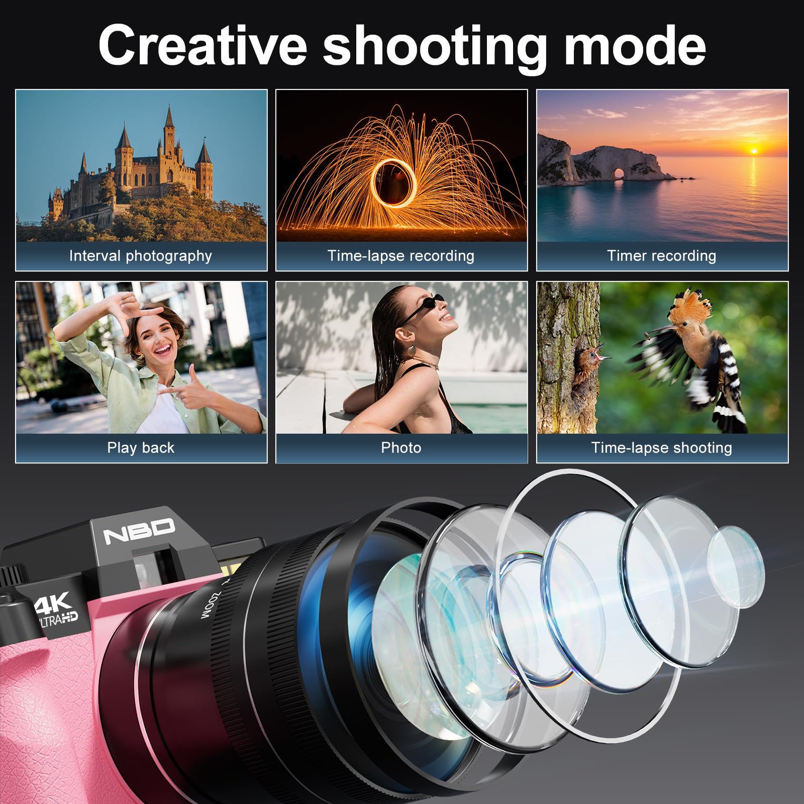 NBD 4K Digital Photography Camera - 48MP/120FPS Video, Wi-Fi & App