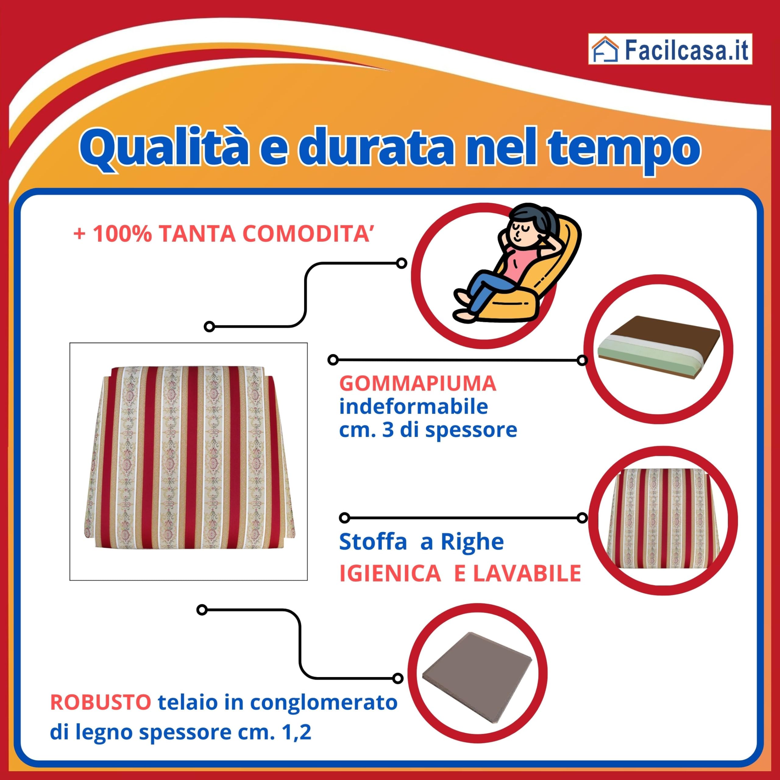 FacilCasa 2x Sedute in Stoffa per Sedie, Fondo Ricambio Seduta con Gommapiuma e Stoffa a Righe Rosso Stile Impero, con Telaio Legno Robusto (37,5x33 x h6) - Modello Classico