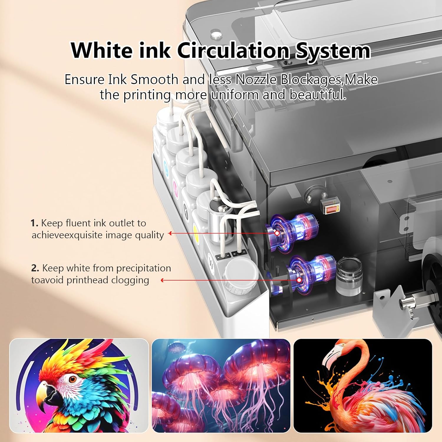 DSV A3 Roll DTF Printer with Oven, L1800 Transfer Printing Machine,High-Speed Print for Different Fabrics White Ink Circulation Automatic Cleaning System