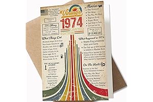 Celebrate a Milestone with Our 50th Birthday Card: A Vintage Touch for a Special Day