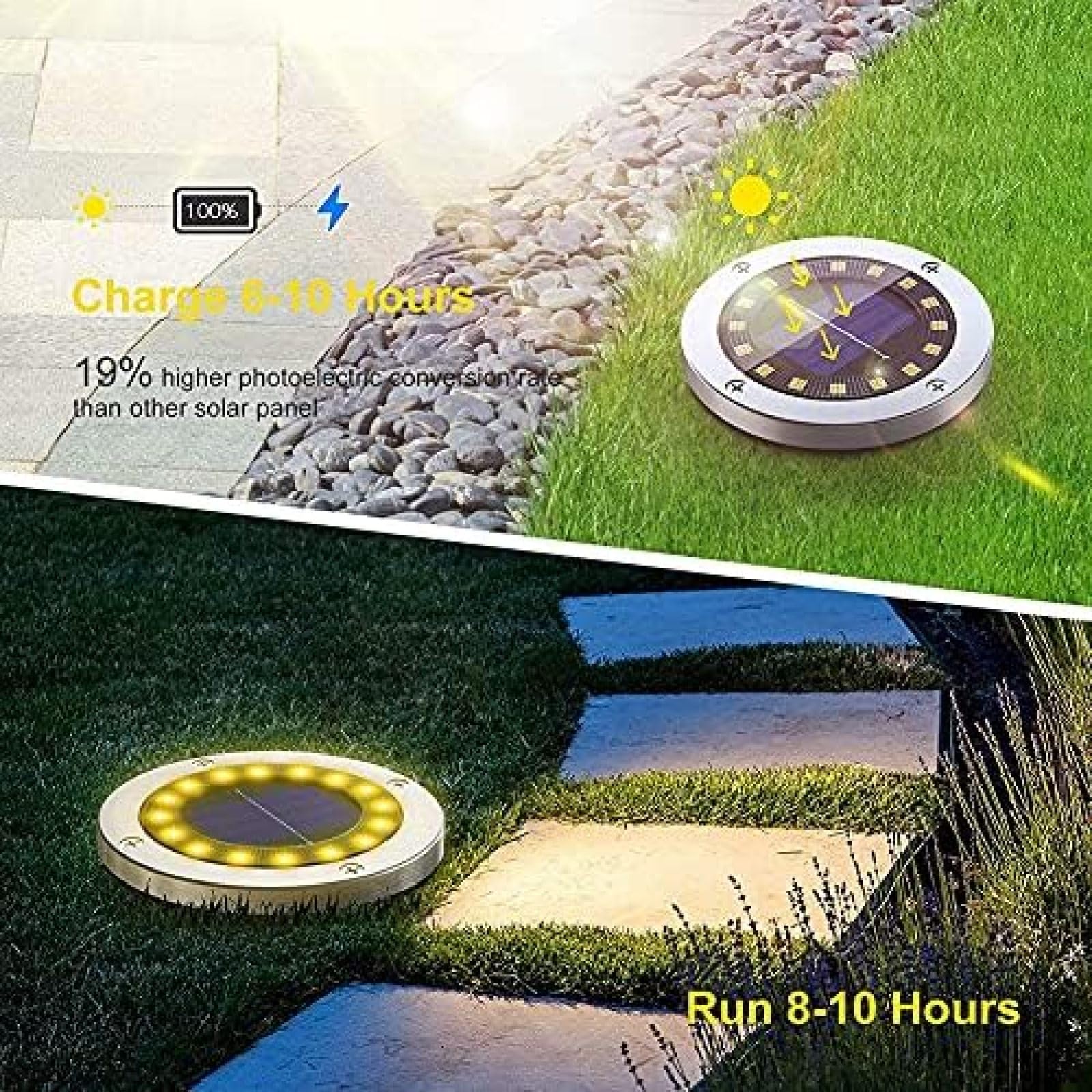 Solarne Oświetlenie Gruntowe - Super Jasne 16 Diod LED Solarne Oświetlenie Ogrodowe Zewnętrzne Wodoodporne Światło Dysku Słonecznego Oświetlenie Krajobrazu Na Trawnik Patio Deck Chodnik Światła Po
