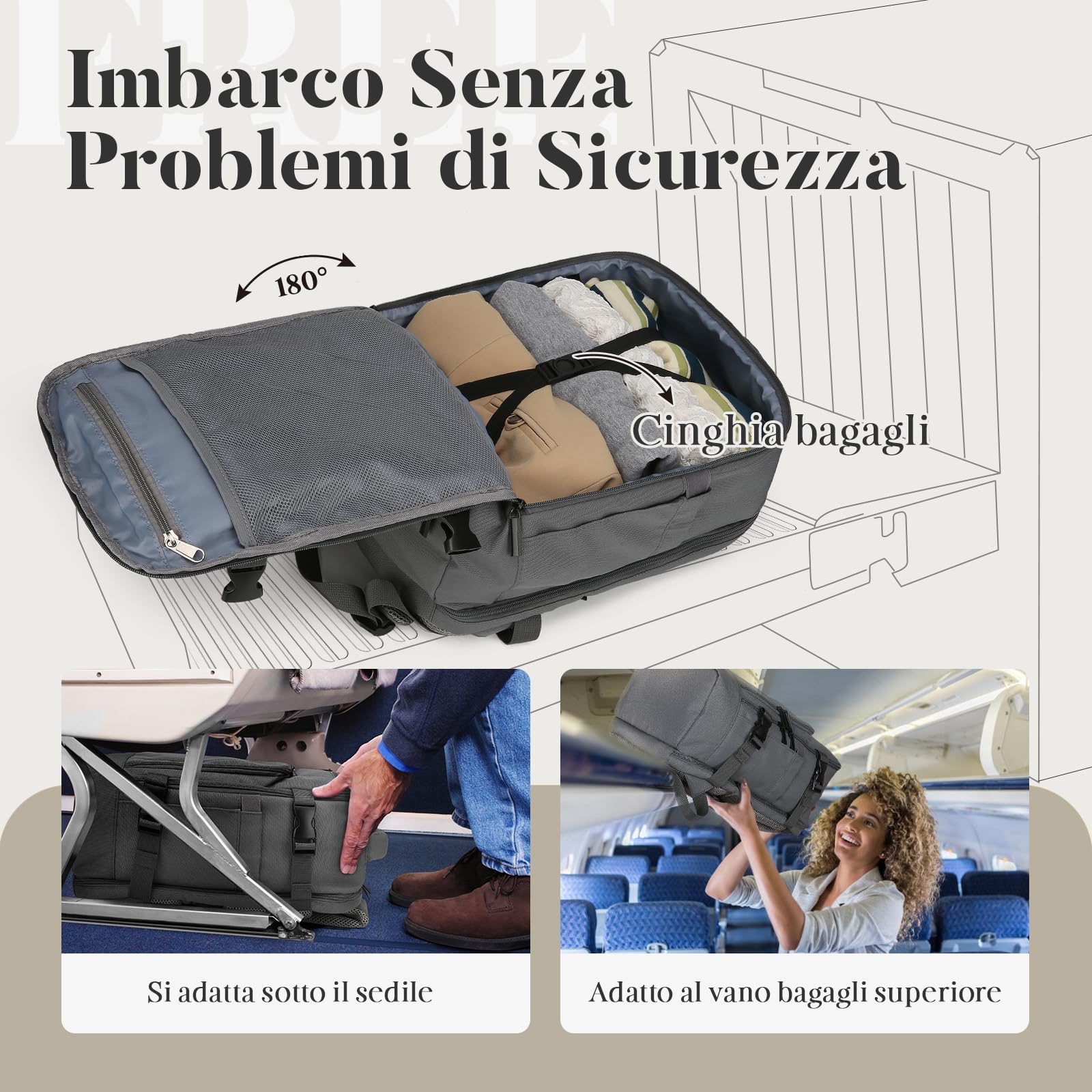 per Zaino Ryanair 40x20x25,Bagaglio a Mano 40x20x25 per Ryanair,Zaino da Viaggio Aereo Bagaglio a Mano per Più Compagnie Aeree con Foro di Ricarica e Tasca Antifurto
