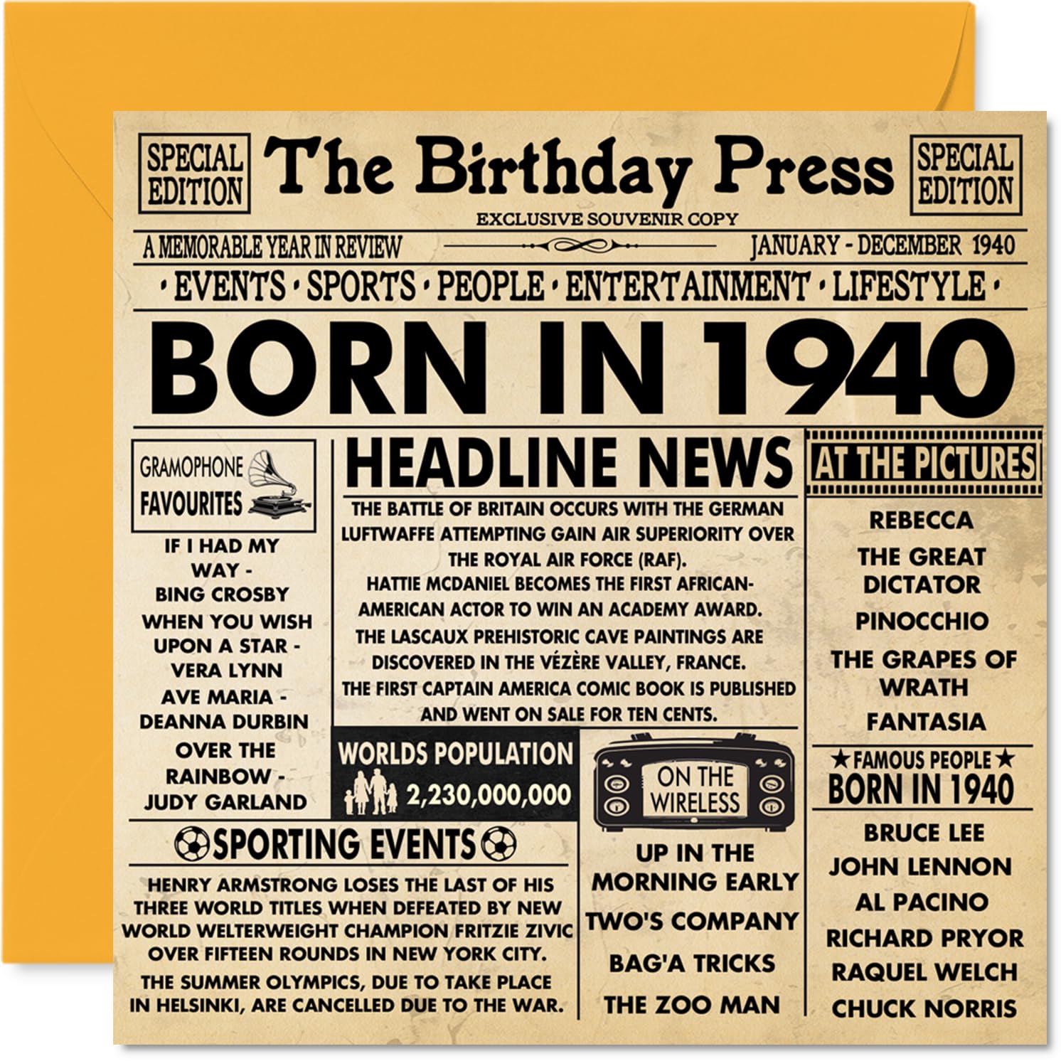 86th Birthday Cards for Men Women - Born In 1940 Newspaper - Happy 86 Birthday Card for Grandad Grandma Nan Vintage Retro Back In 1940, 145mm Bday Greeting Cards