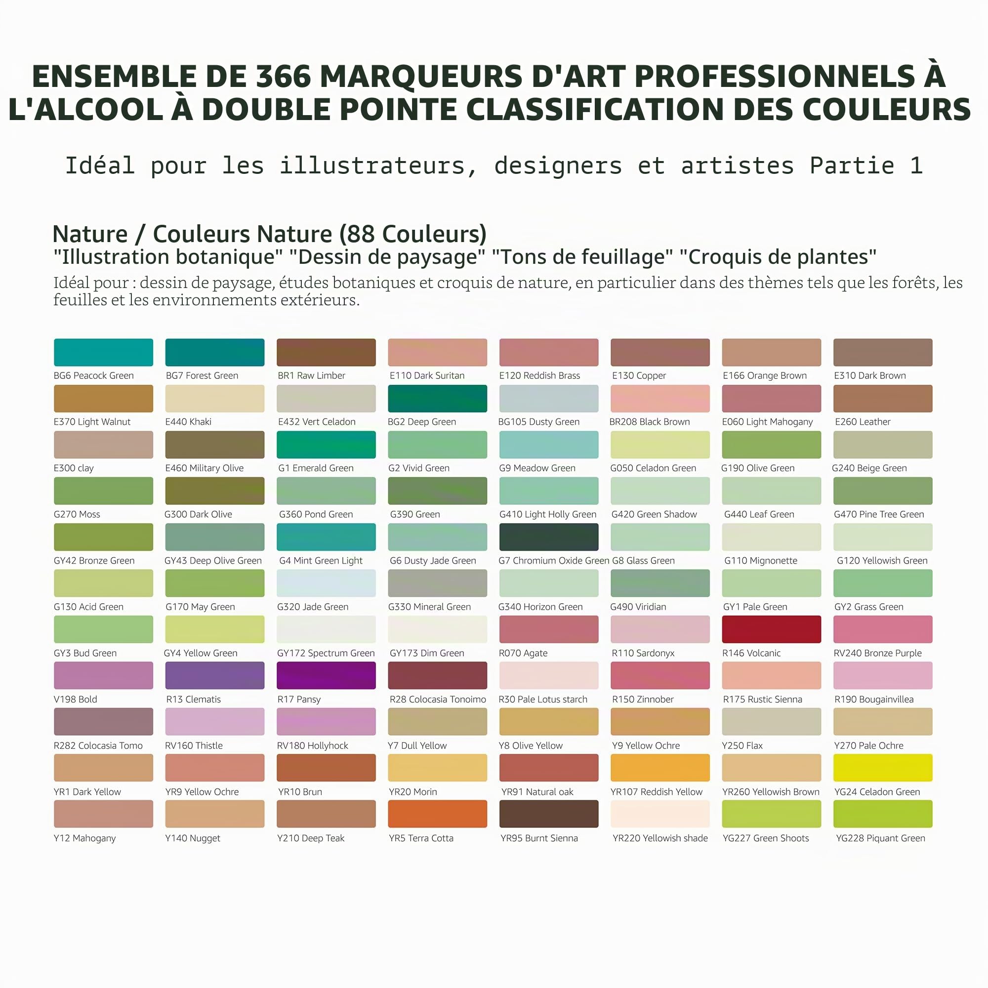Bianyo Lot de 366 marqueurs à alcool professionnels à double pointe, pinceau et pointes fines pour coloriage, illustration, portraits, bandes dessinées, architecture tendance, comprend un sac de