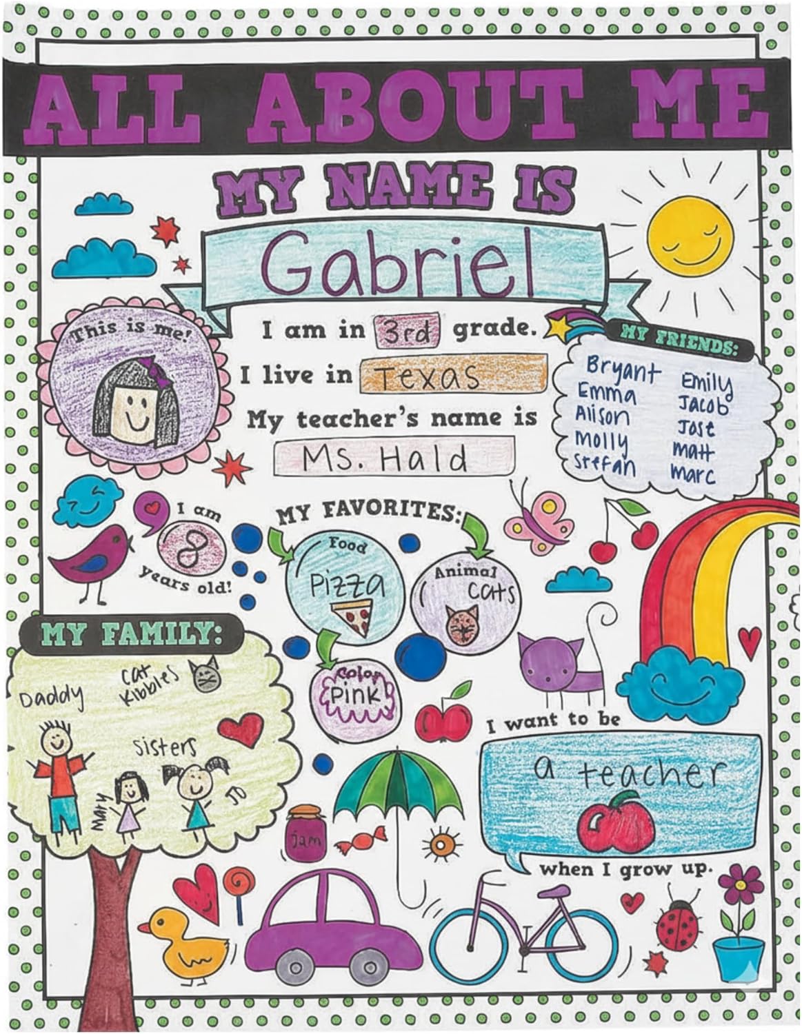 Tree Treasures 30pk All About Me Posters Elementary Classroom Must Haves – Posters for Elementary & Preschool | All About Me Quiz Art, Student of the Week Craft Activity