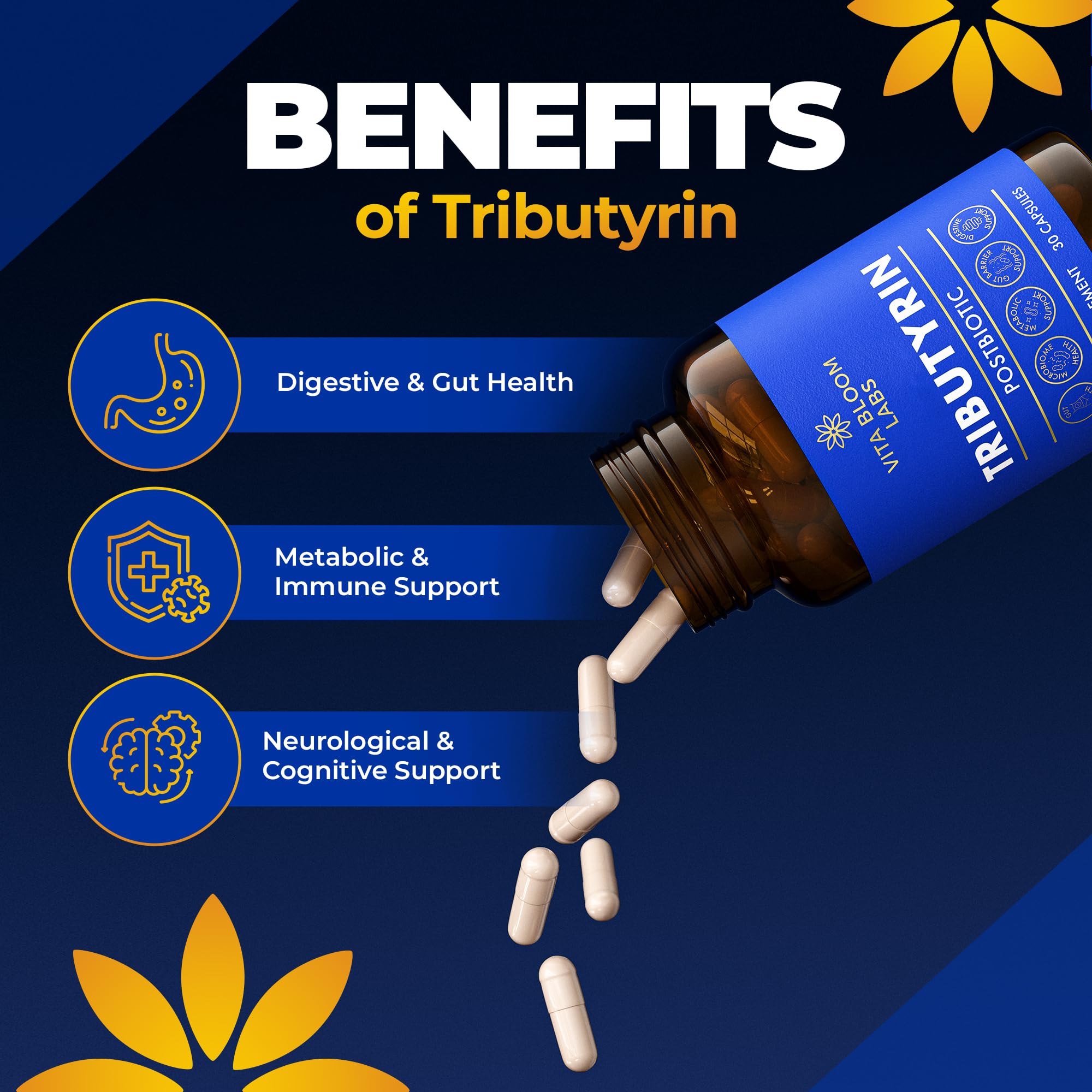 Tributyrin Supplement - Better Delivery & More Effective than Sodium Butyrate - Gut Health & Digestive Support - 3-in-1 Butyrate Postbiotics for Leaky Gut & Gut Barrier Support - 30 Capsules — Amazon image 4