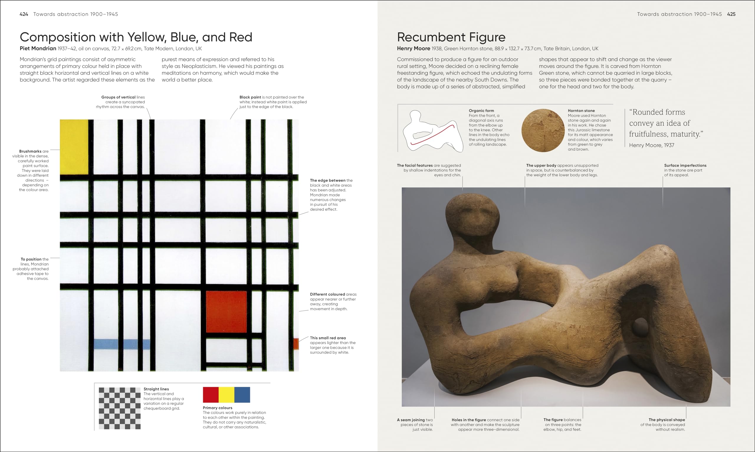 Art, Annotated: Your Expert Guide to 500 of the World's Greatest Works of Art