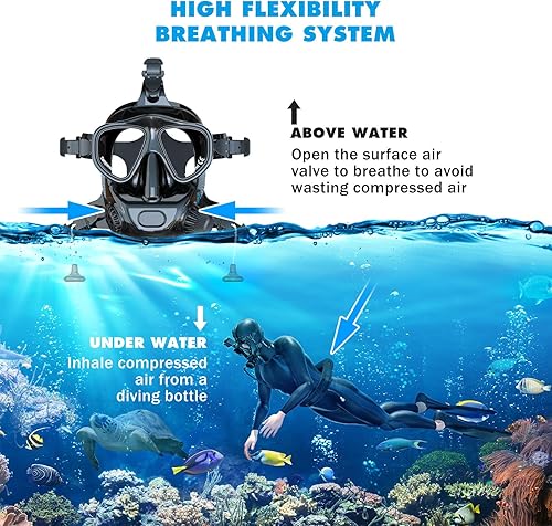 Miniatura 4 de SMACO Mini tanque de buceo con máscara de buceo completa S400 Pro 1 litro portátil mini tanque de buceo reutilizable tanque certificado DOT con