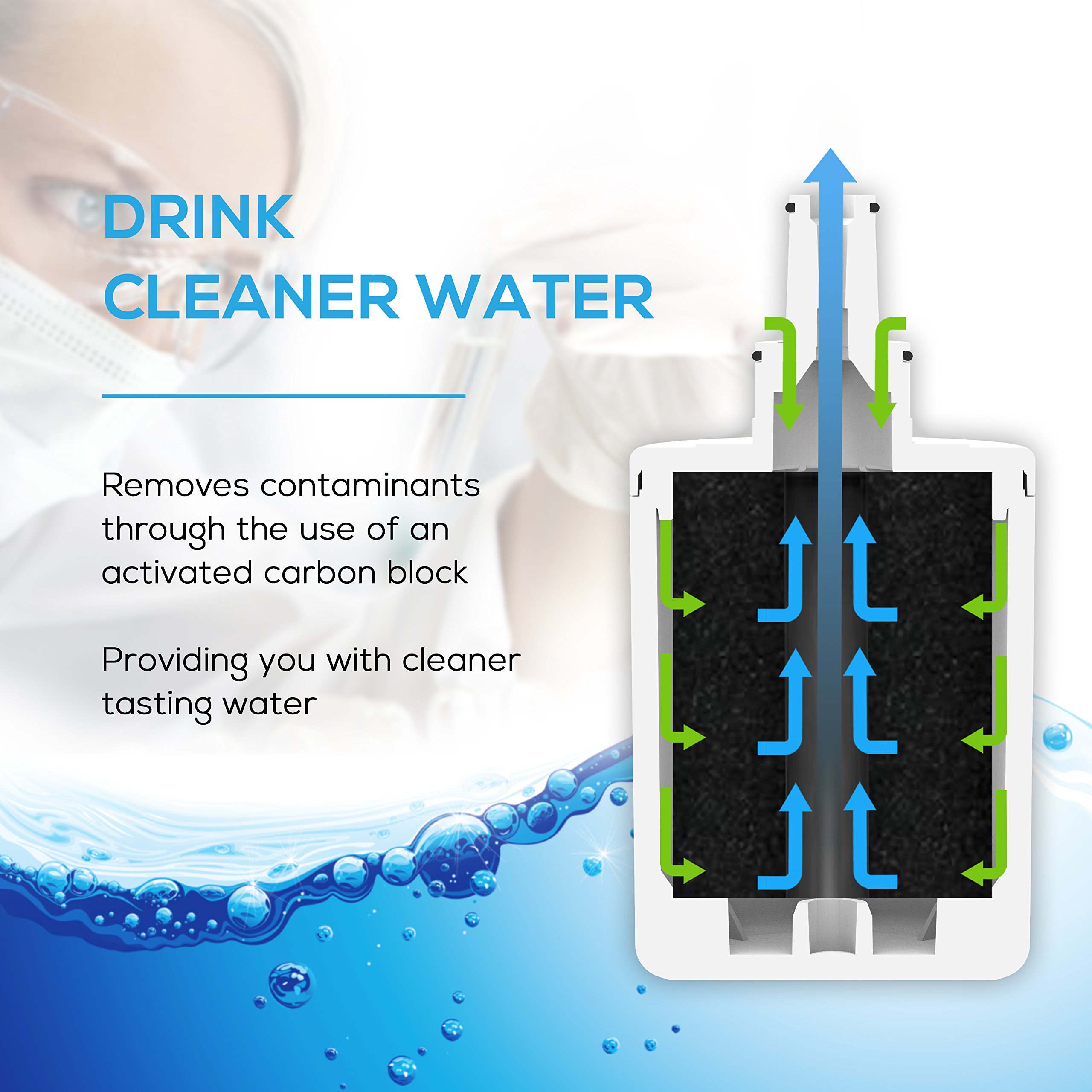 EcoAqua EFF-6011A Filtro de Agua para Nevera Compatible con Samsung DA29-00003G, HAFCU1/XAA, HAFIN2/EXP, DA97-06317A, DA29-00003A, DA29-00003B, APP100/1, DA61-00159, SGF-DSB20, WSS-1 (3)