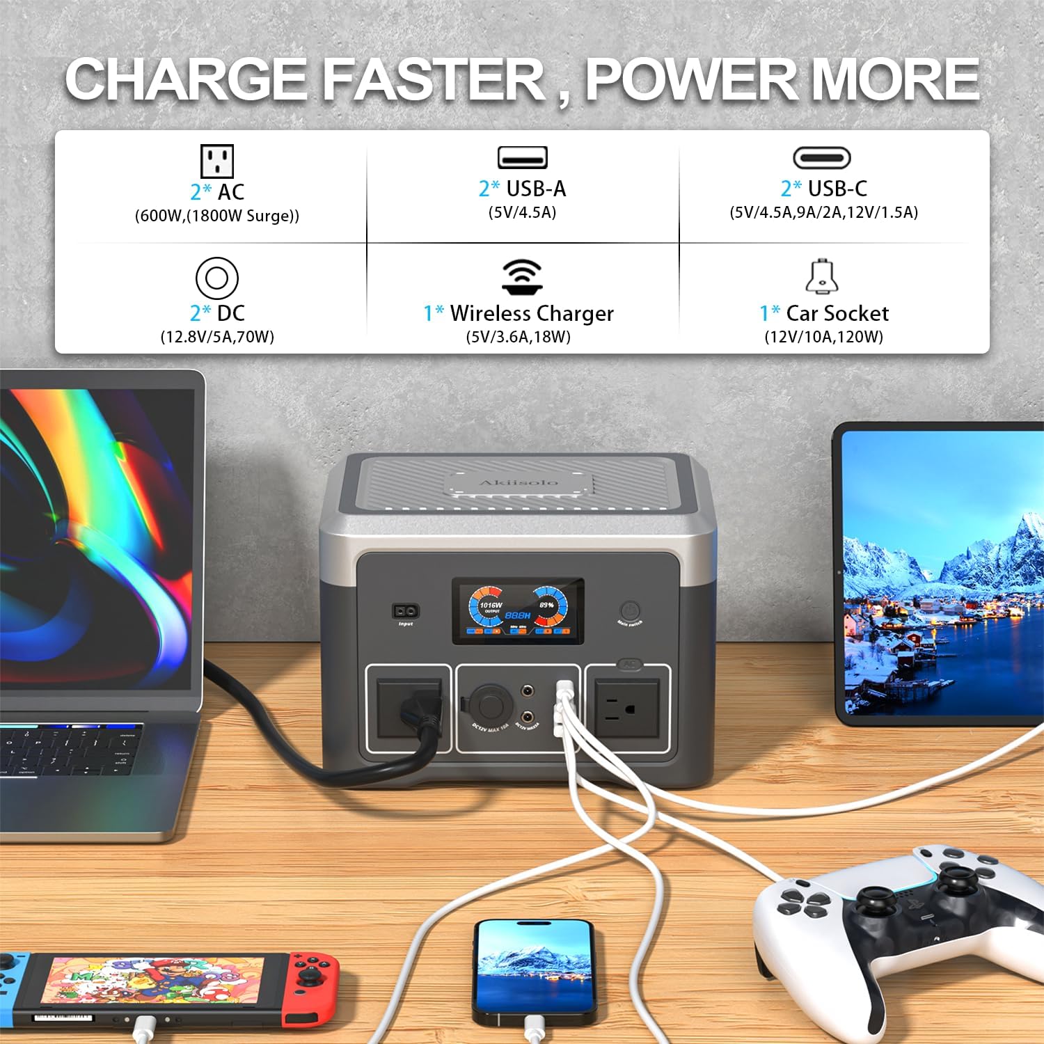 Akiisolo Portable Power Station connected to multiple devices for charging