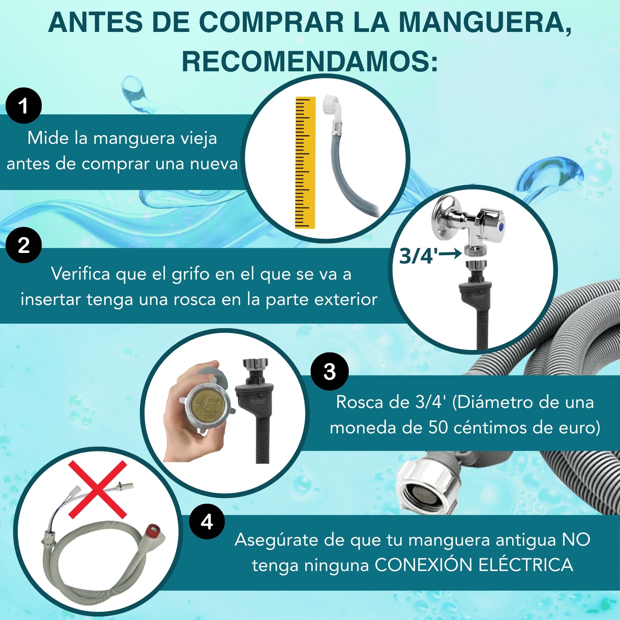 Manguera Aquastop 3M | Compatible con todas las Marcas de Lavadora y Lavavajillas | Conexión de 3/4" | Sistema Antifugas | Seguridad Contra Inundaciones | Certificación VDE