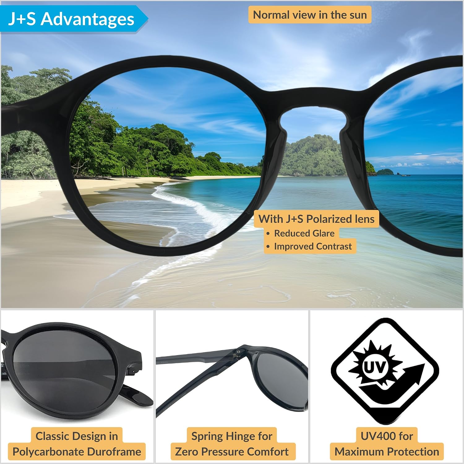 J+S Hali Small Round Polarized Sunglasses for Women Men | Spring Hinge Frame | Polarized 100% UV 400 | Medium-Small Fit